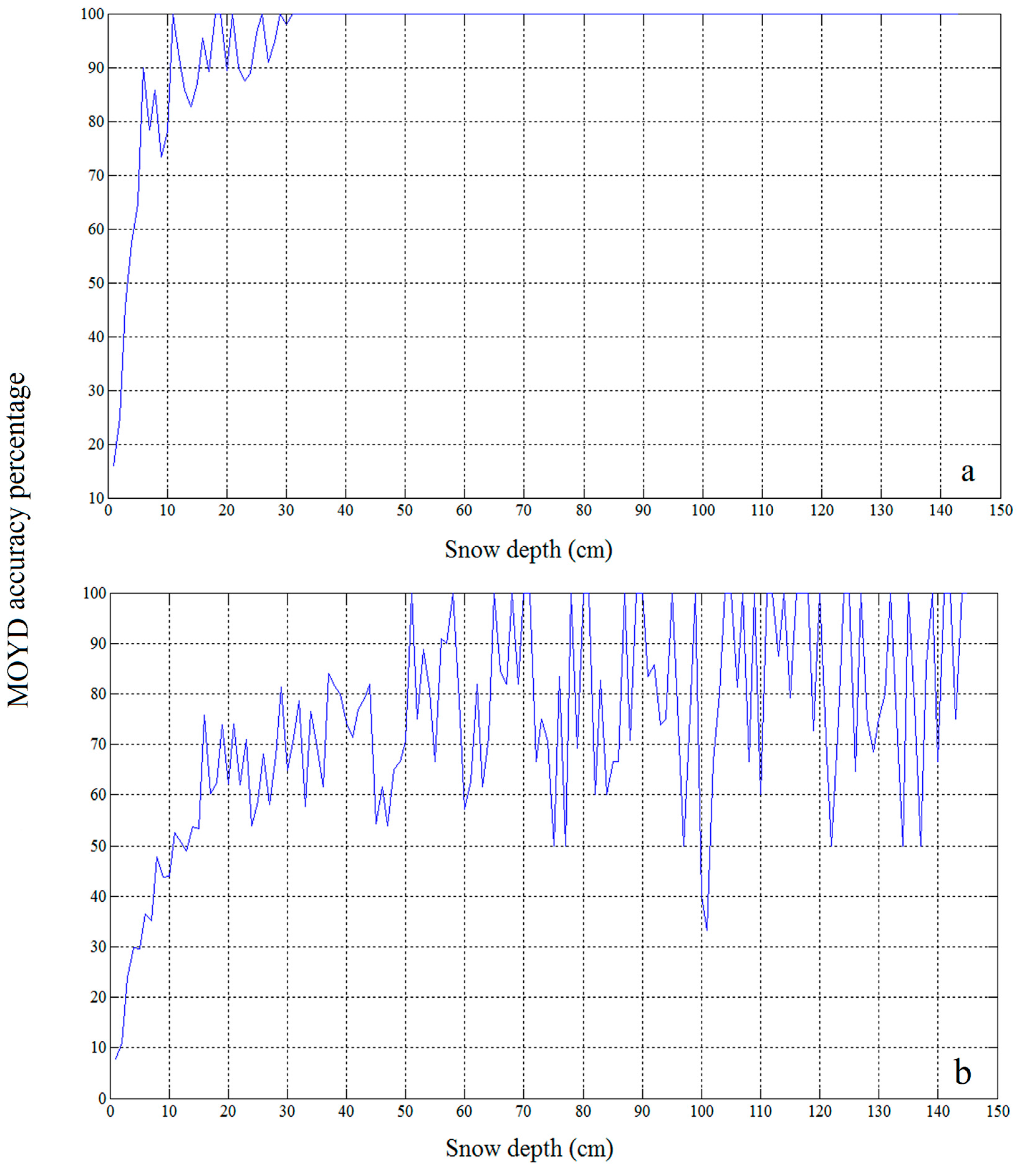 Water 09 00965 g004