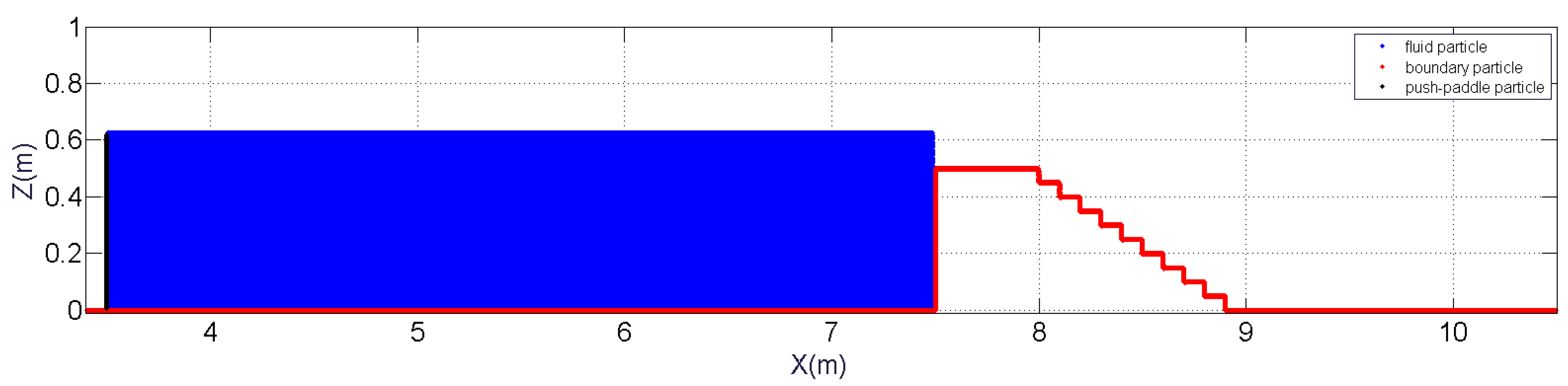 Water 09 00973 g003