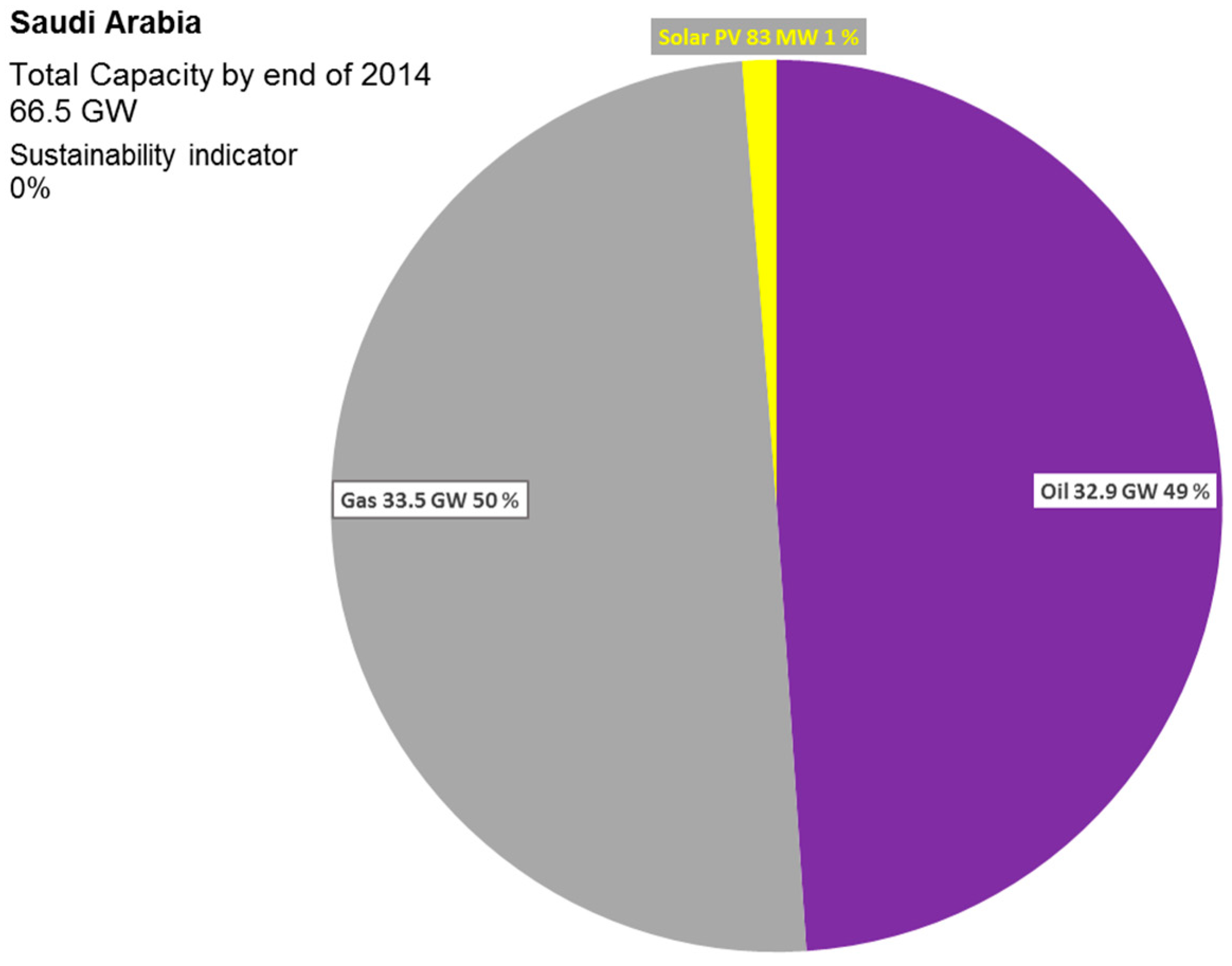 Water 10 00003 g001 550