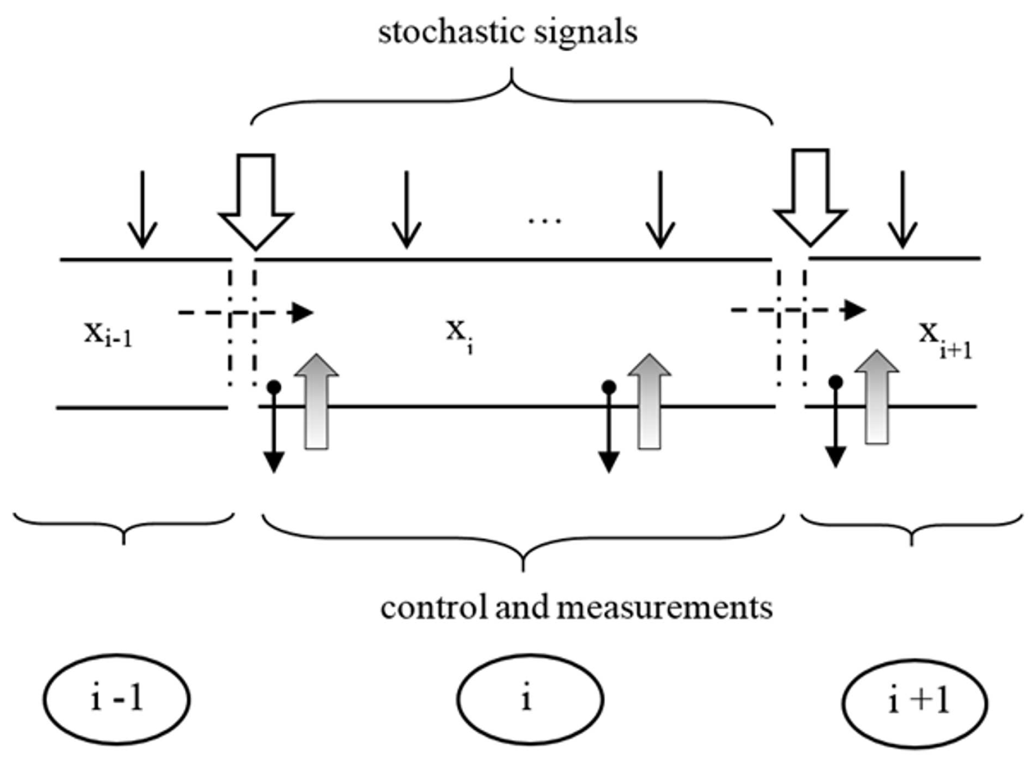 Water 10 00004 g002 550