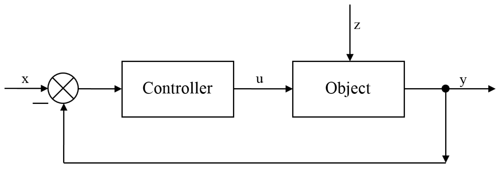 Water 10 00004 g010 550