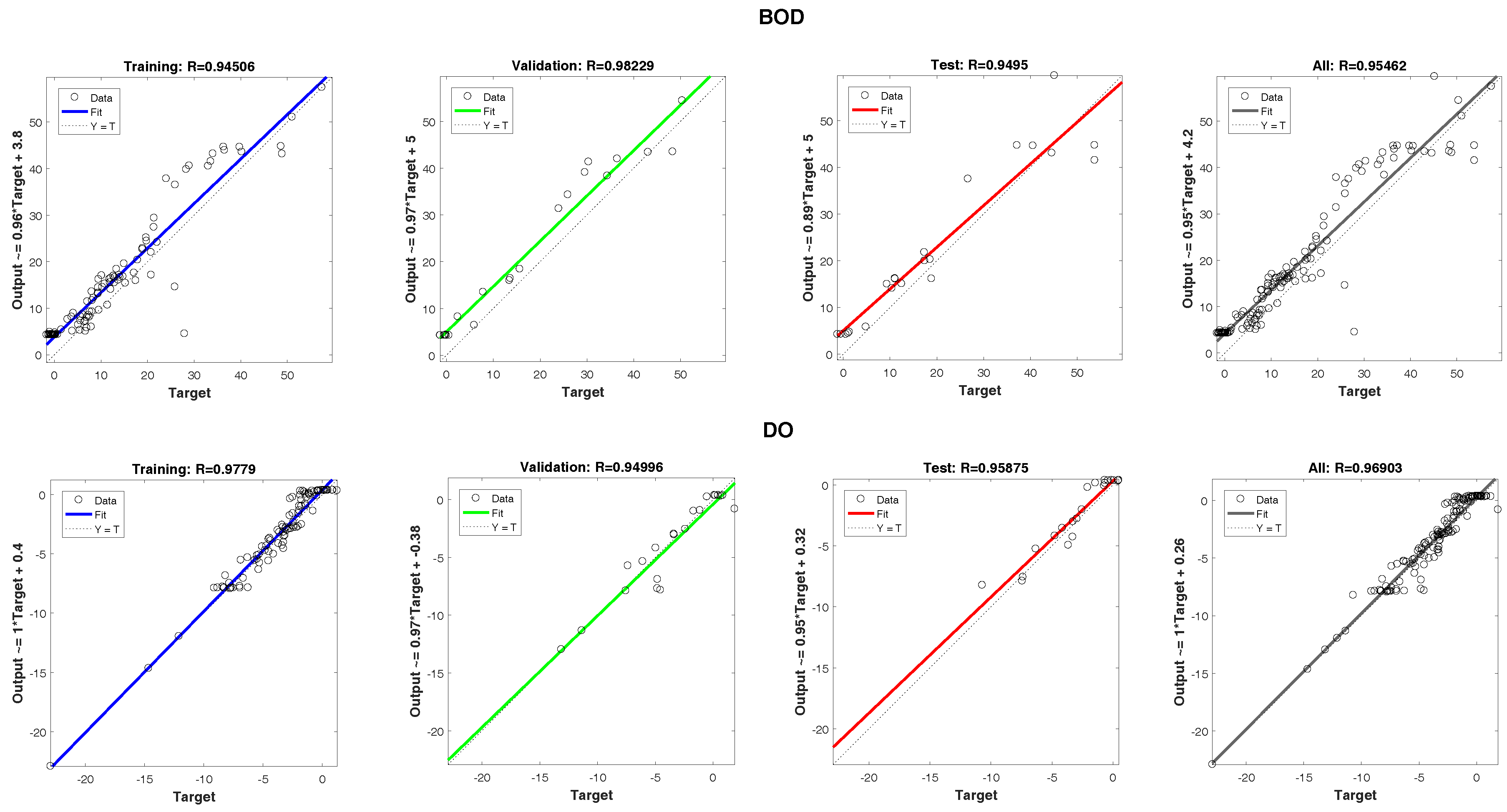 Water 10 00004 g018 550