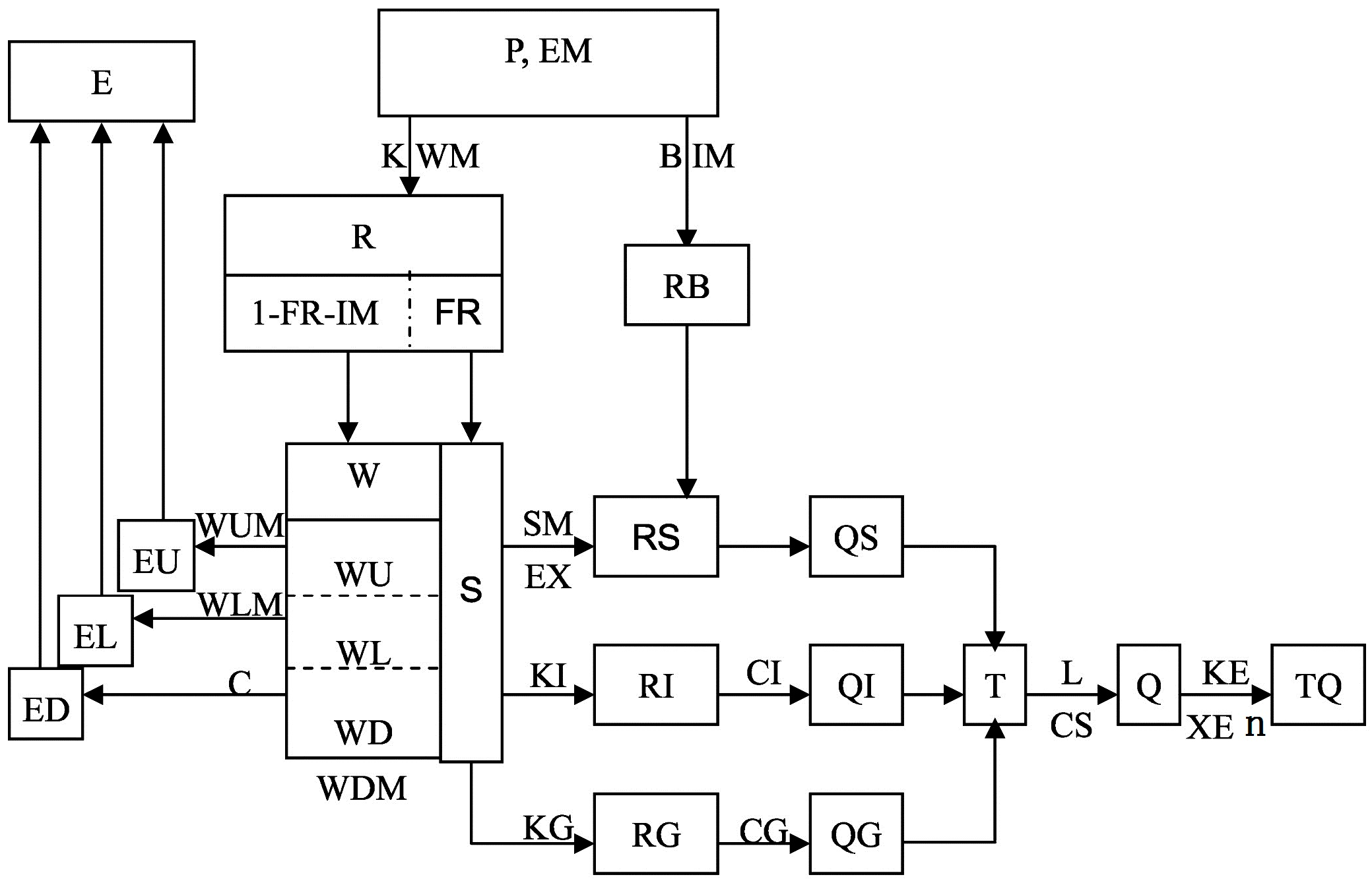 Water 10 00012 g001 550