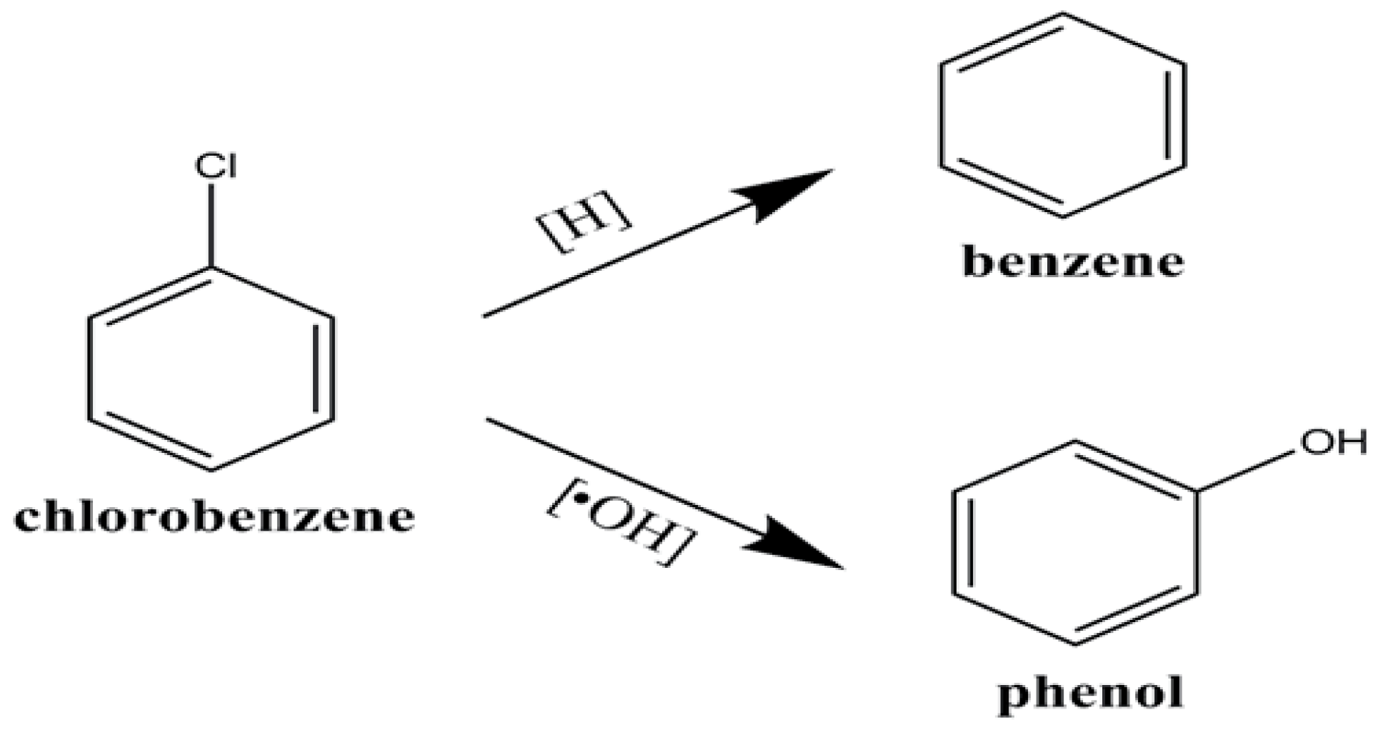 Water 10 00013 g010 550