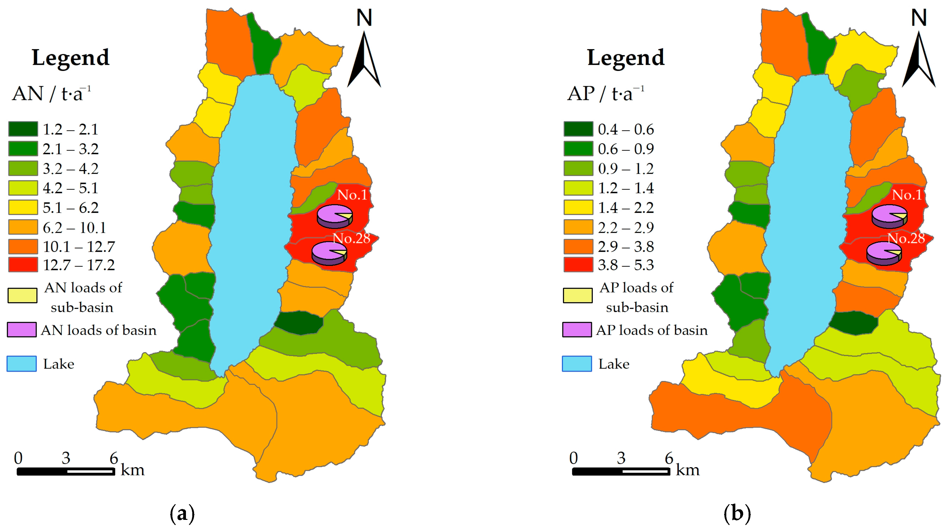 Water Free Full Text Non Point Source Nitrogen And Phosphorus Assessment And Management Plan With An Improved Method In Data Poor Regions Html