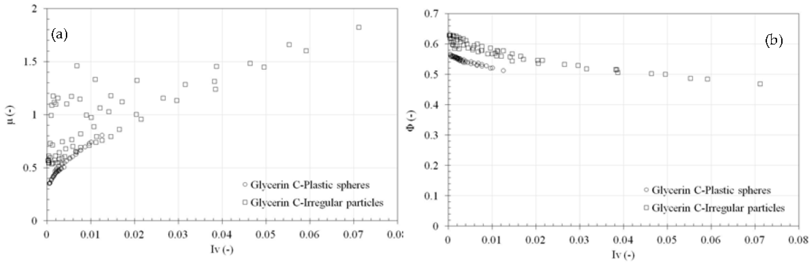 Water 10 00021 g005 550