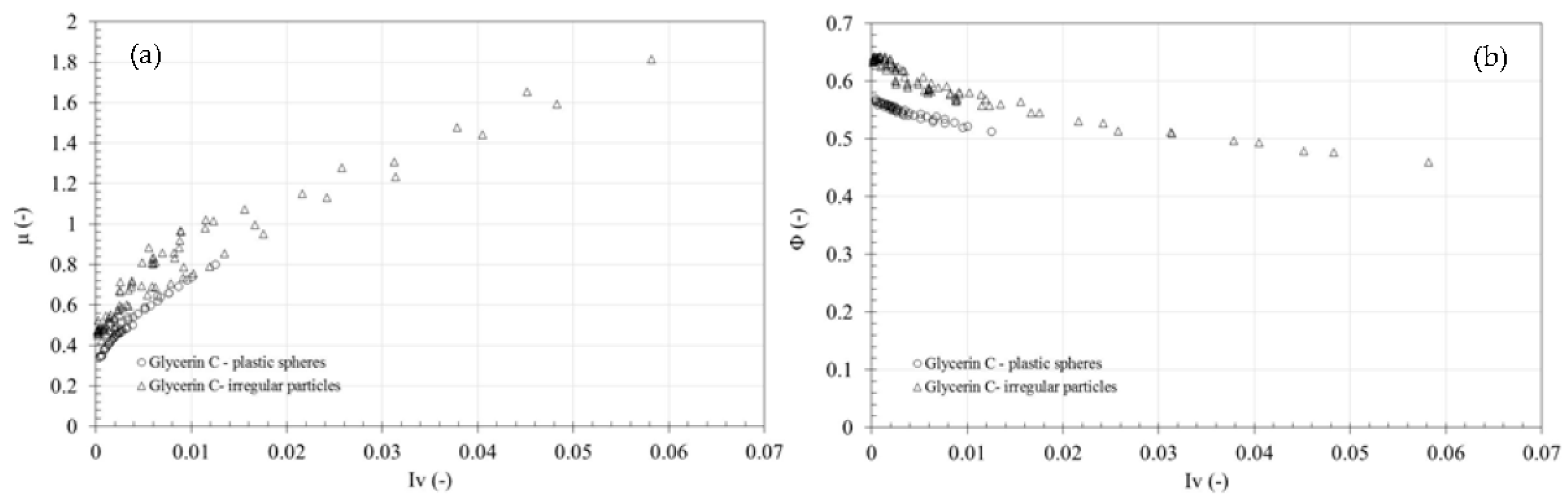 Water 10 00021 g008 550