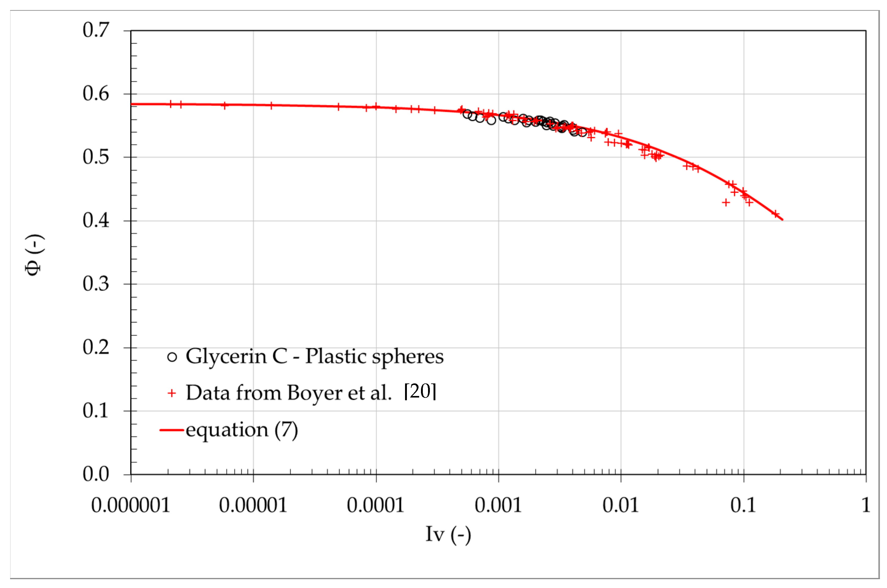 Water 10 00021 g009 550