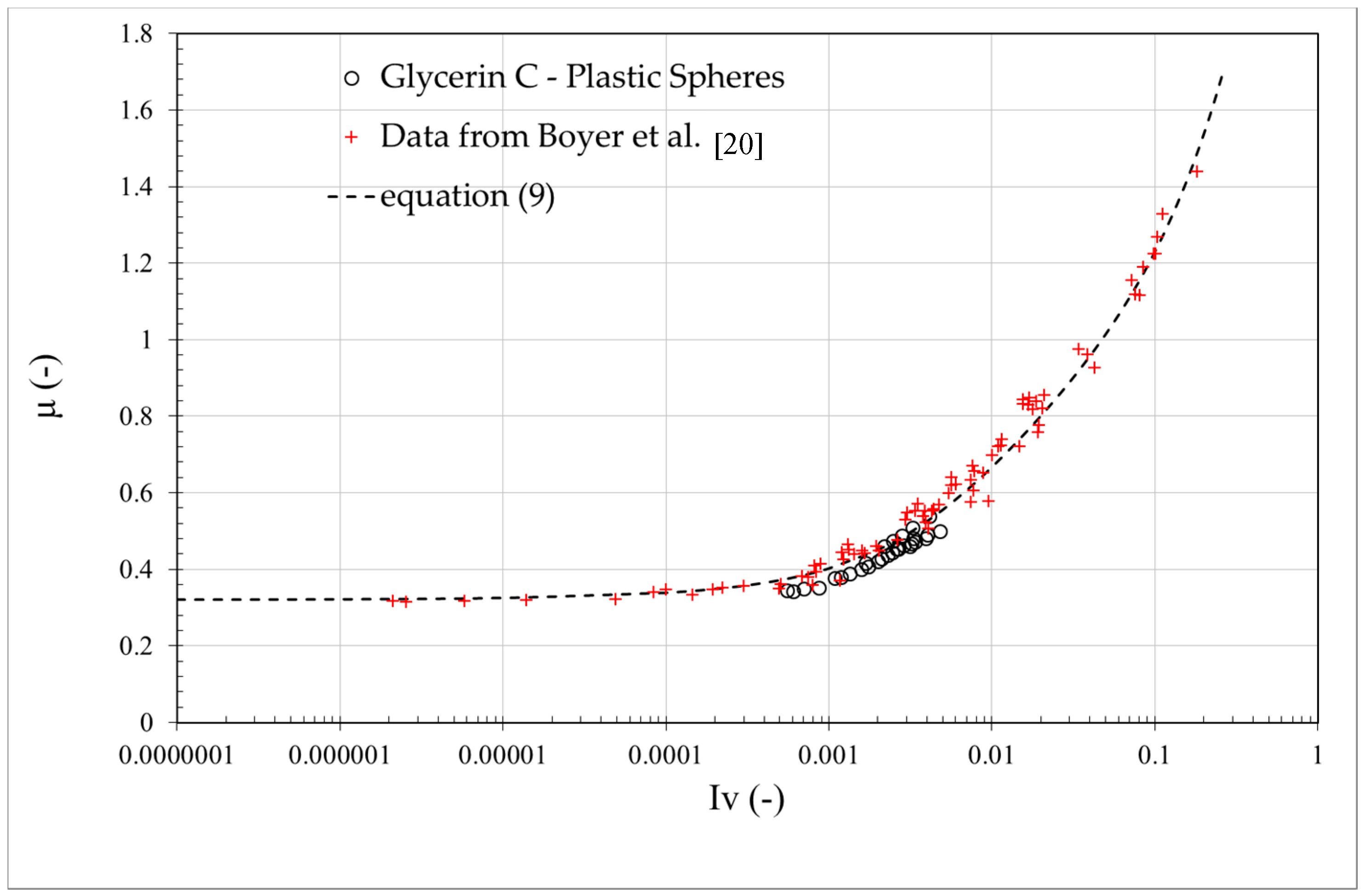 Water 10 00021 g010 550