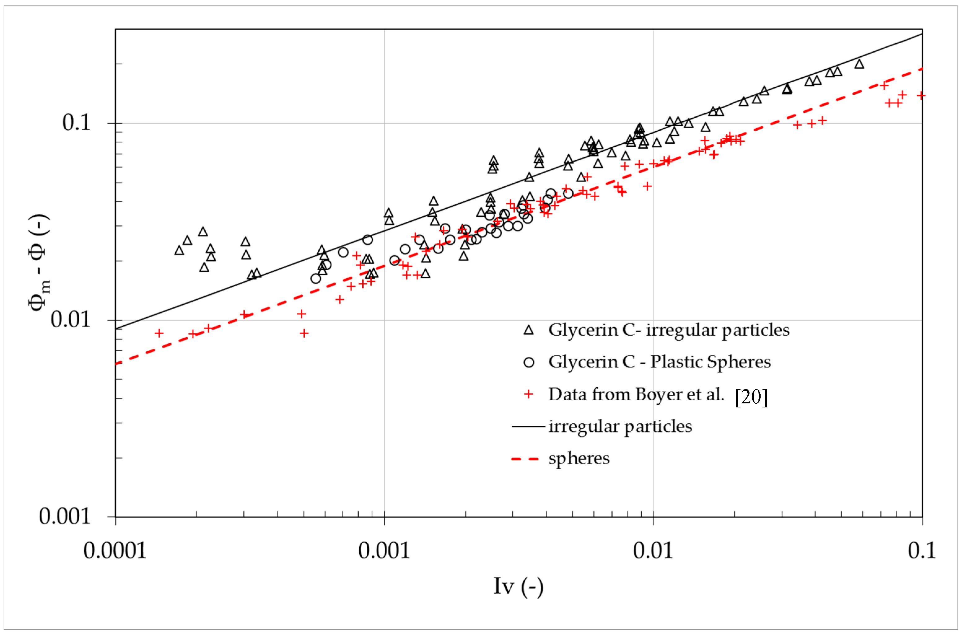 Water 10 00021 g012 550