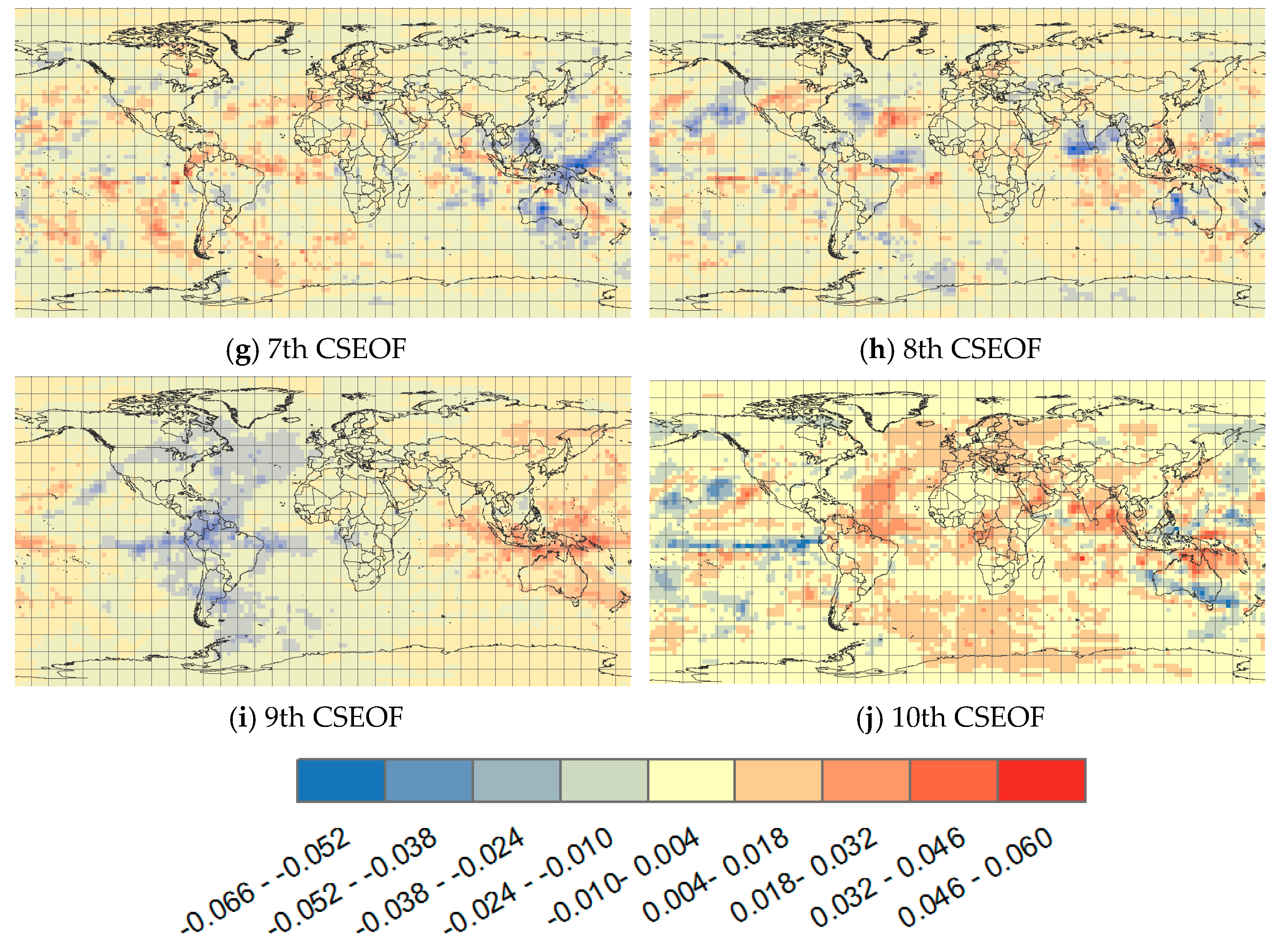 Water 10 00028 g003b