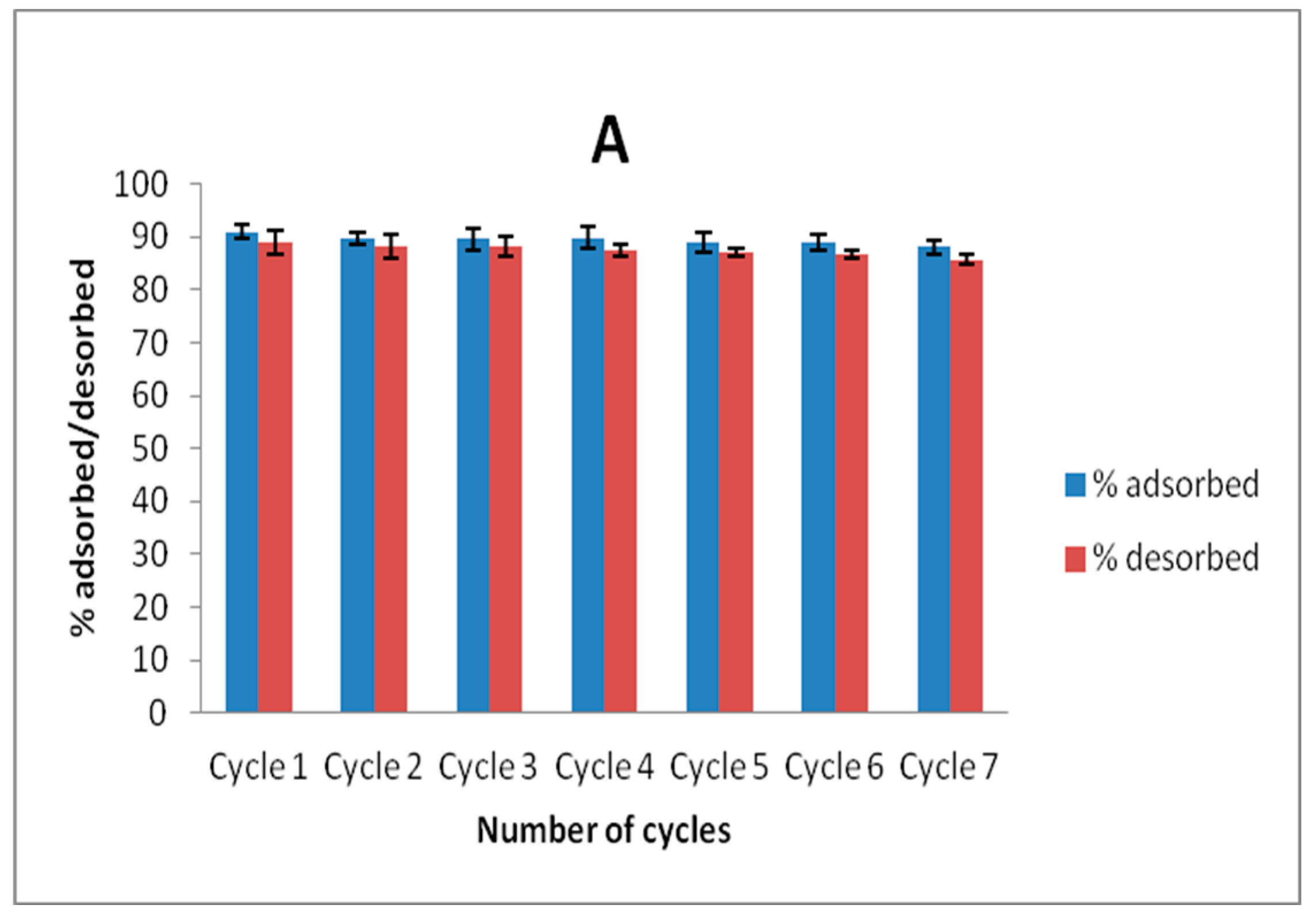 Water 10 00036 g006a