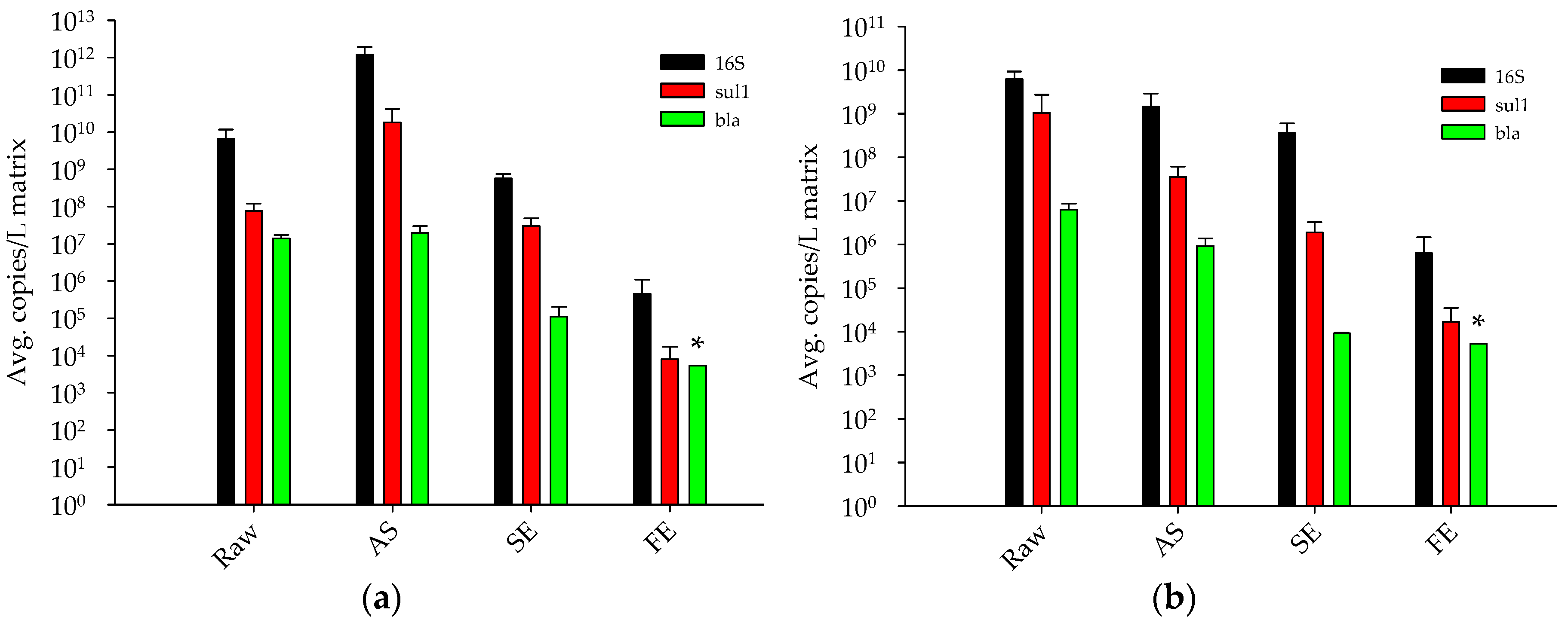 Water 10 00037 g001 Water 10 00037 g001