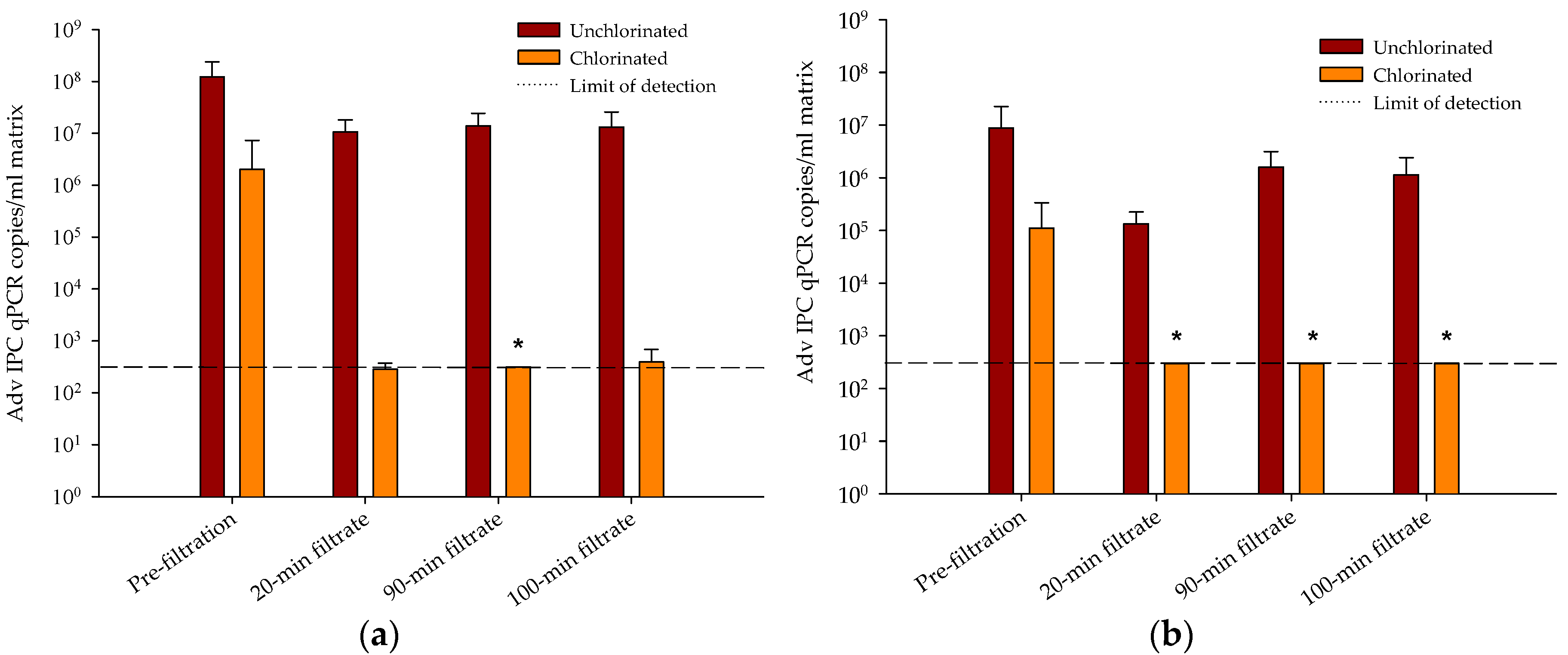 Water 10 00037 g003 Water 10 00037 g003