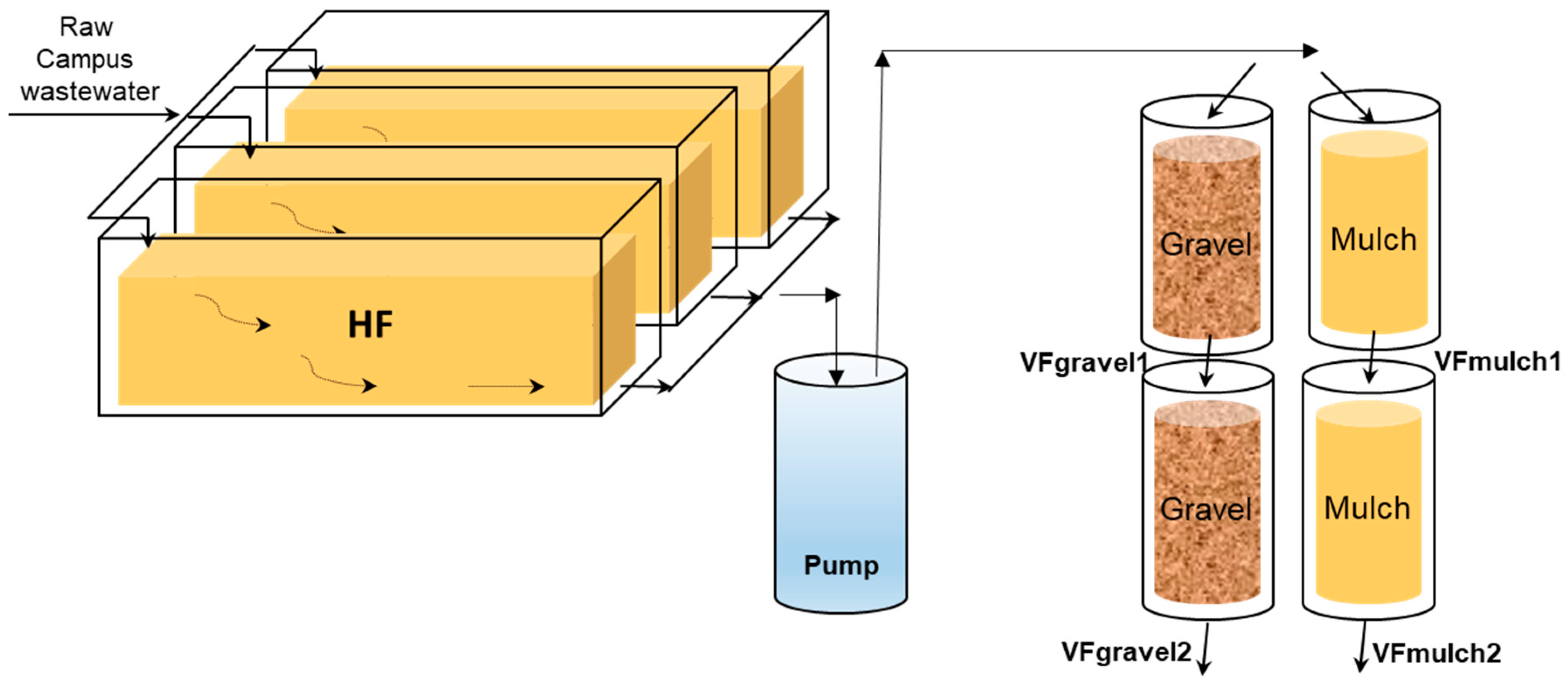 Water 10 00039 g001 Water 10 00039 g001