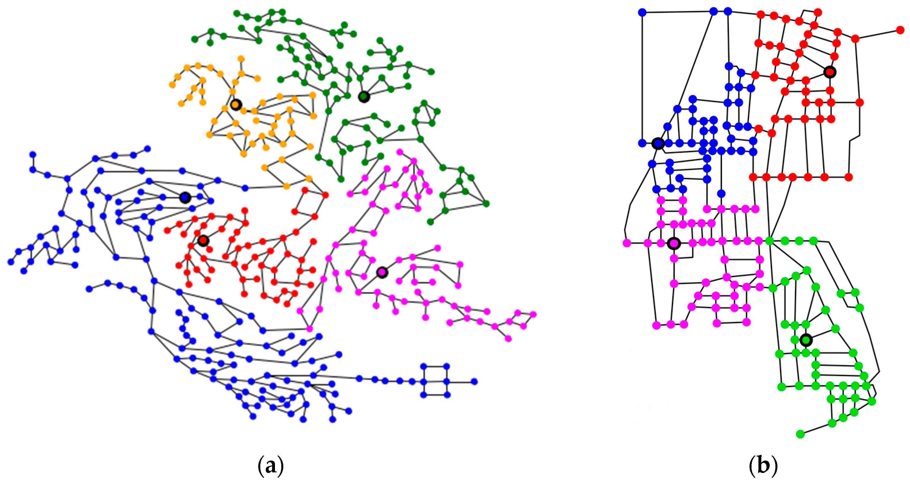 calculate first 10 eigenvalues matlab calculate first 10 eigenvalues matlab