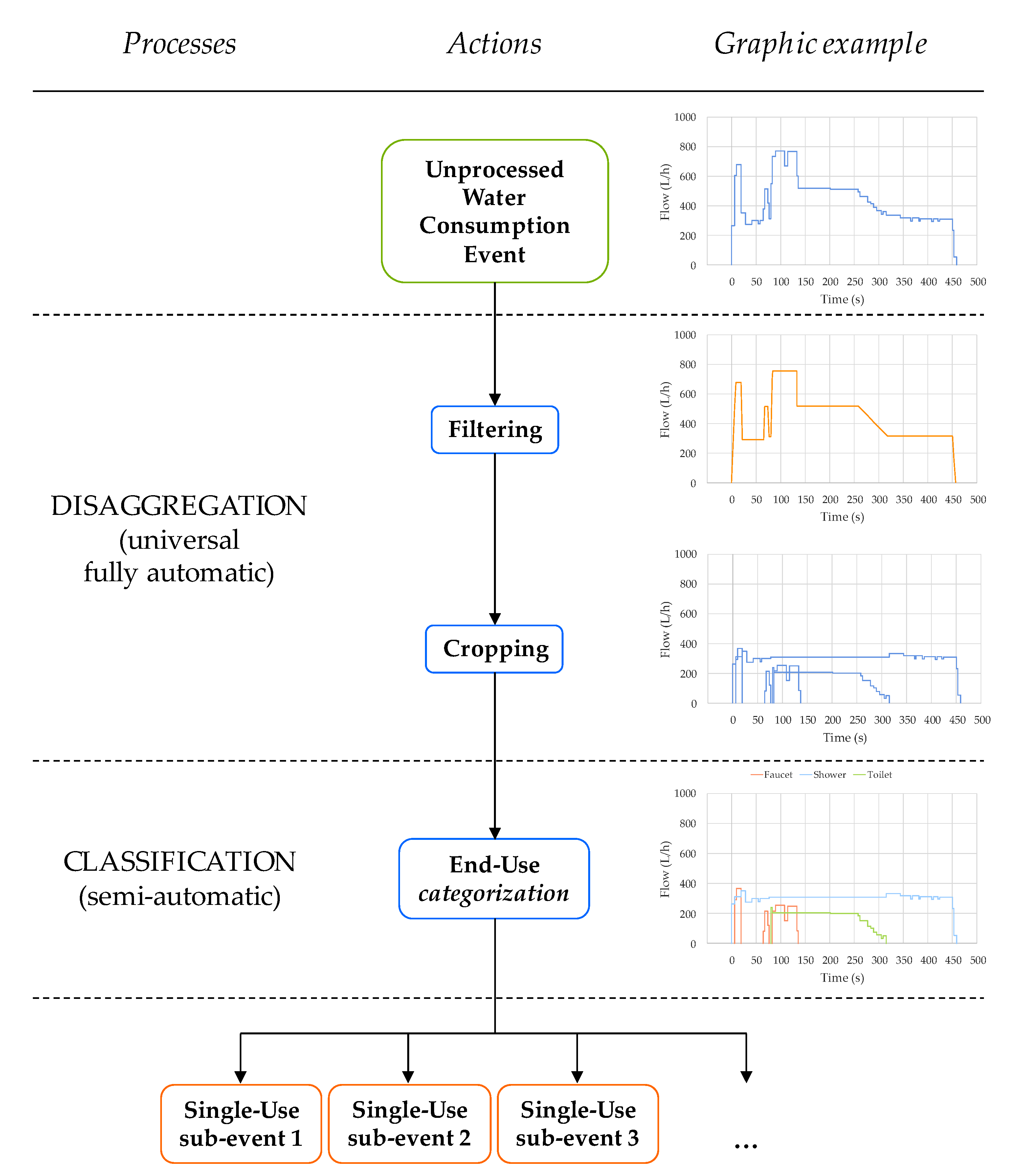 Water 10 00046 g001 Water 10 00046 g001