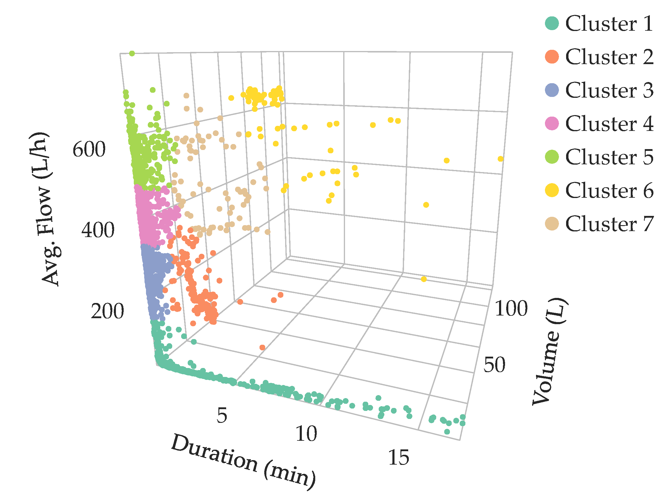 Water 10 00046 g006 Water 10 00046 g006