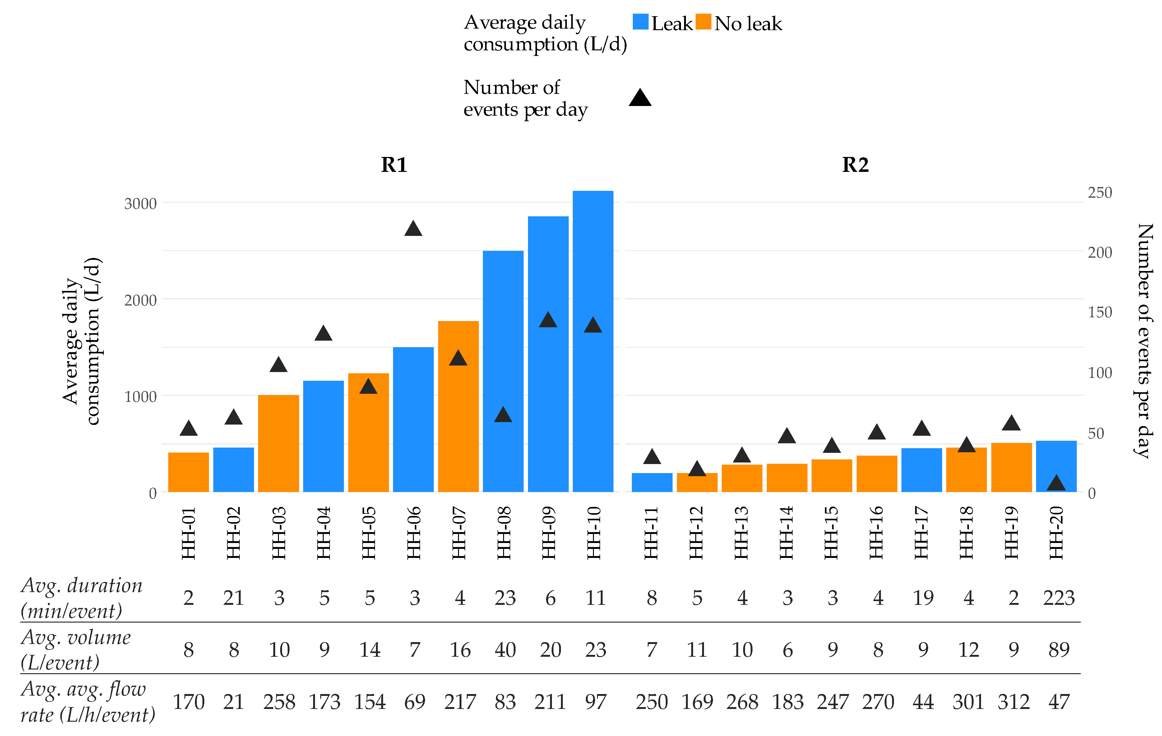 Water 10 00046 g007 Water 10 00046 g007