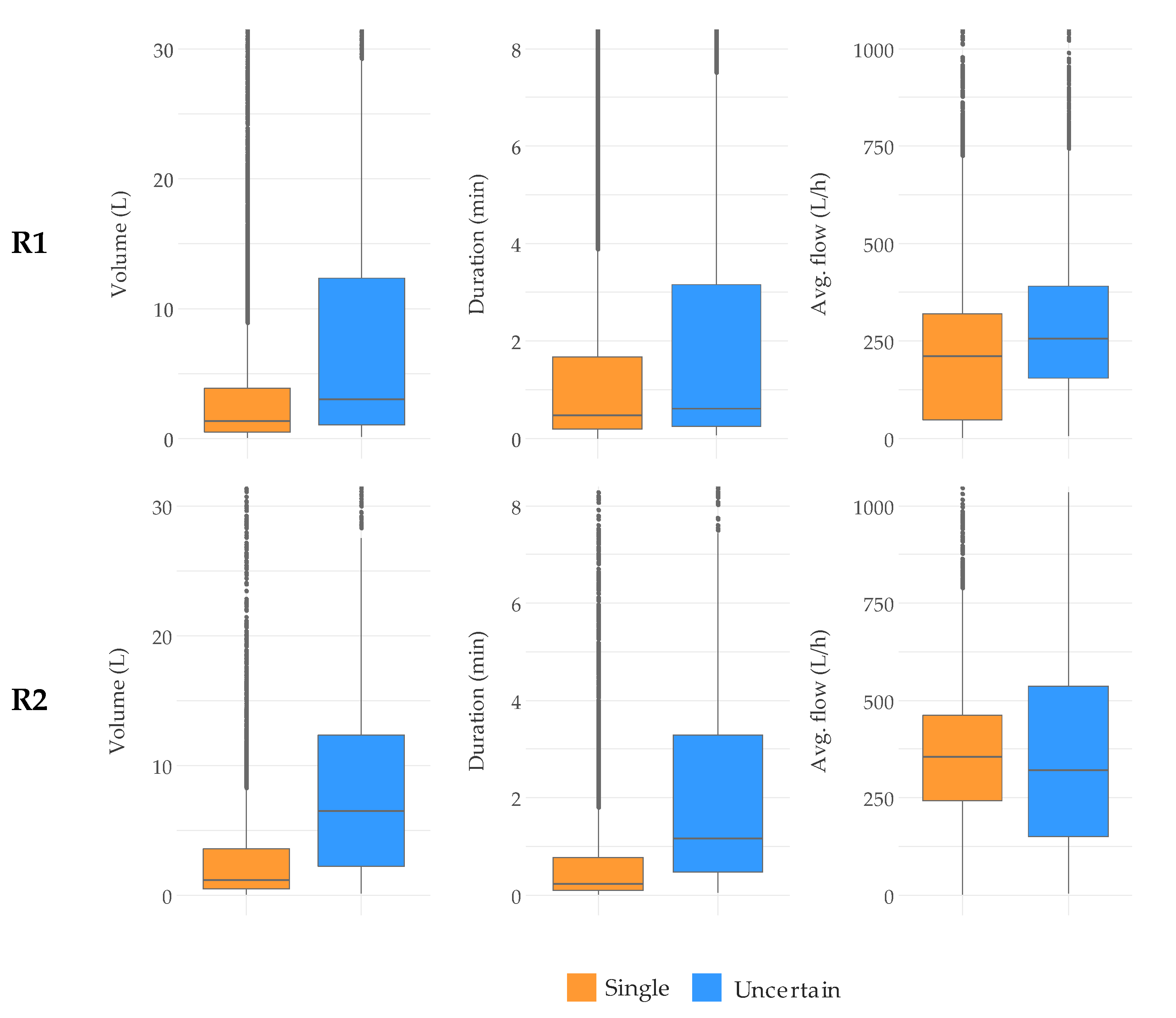 Water 10 00046 g009 Water 10 00046 g009