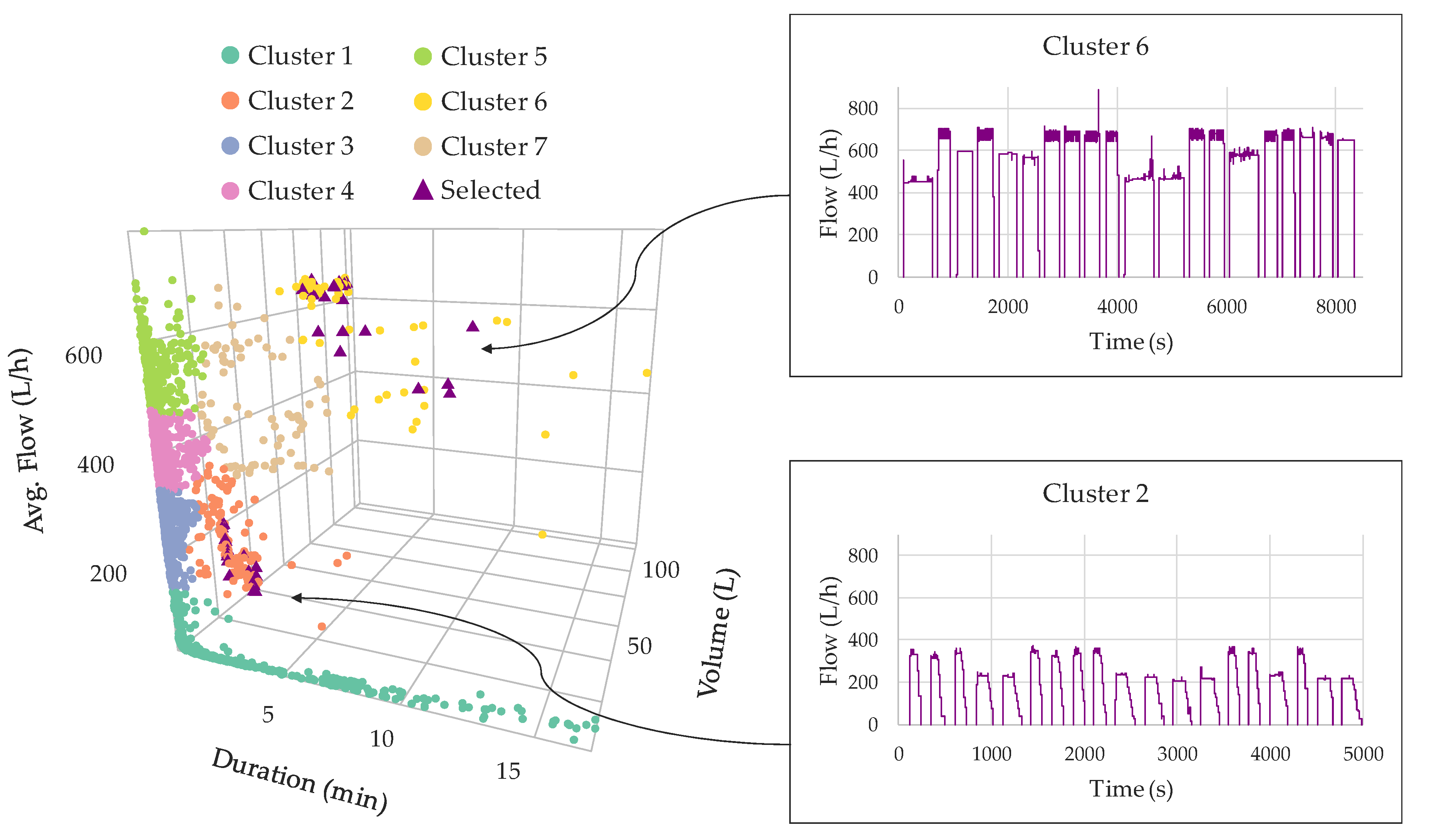 Water 10 00046 g010 Water 10 00046 g010
