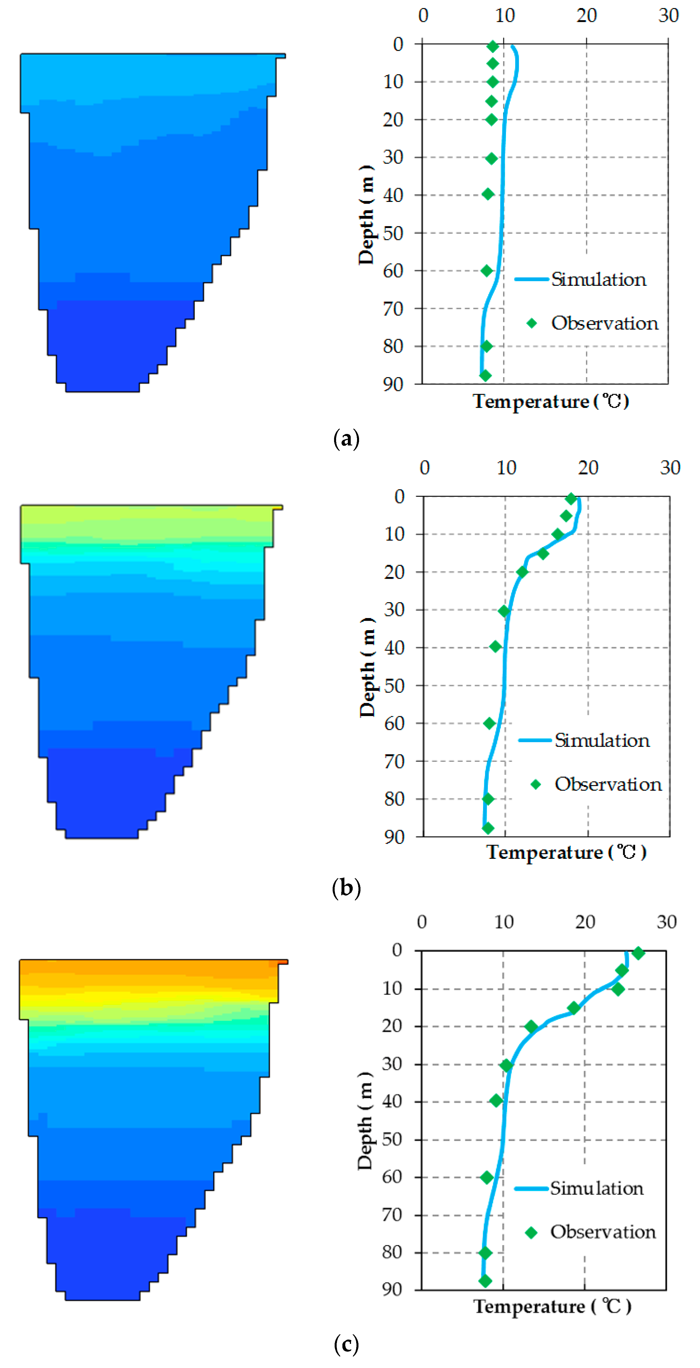 Water 10 00047 g006a 550