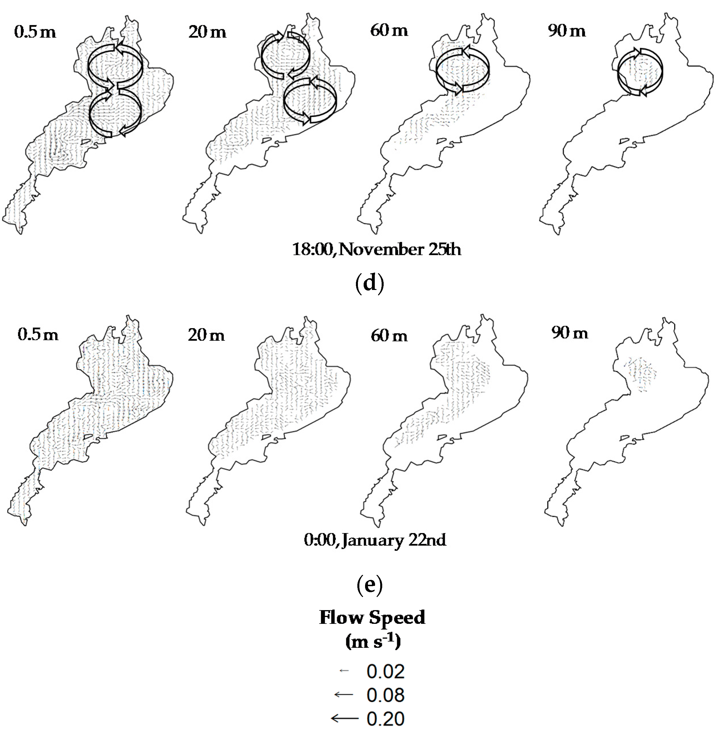 Water 10 00047 g008b 550