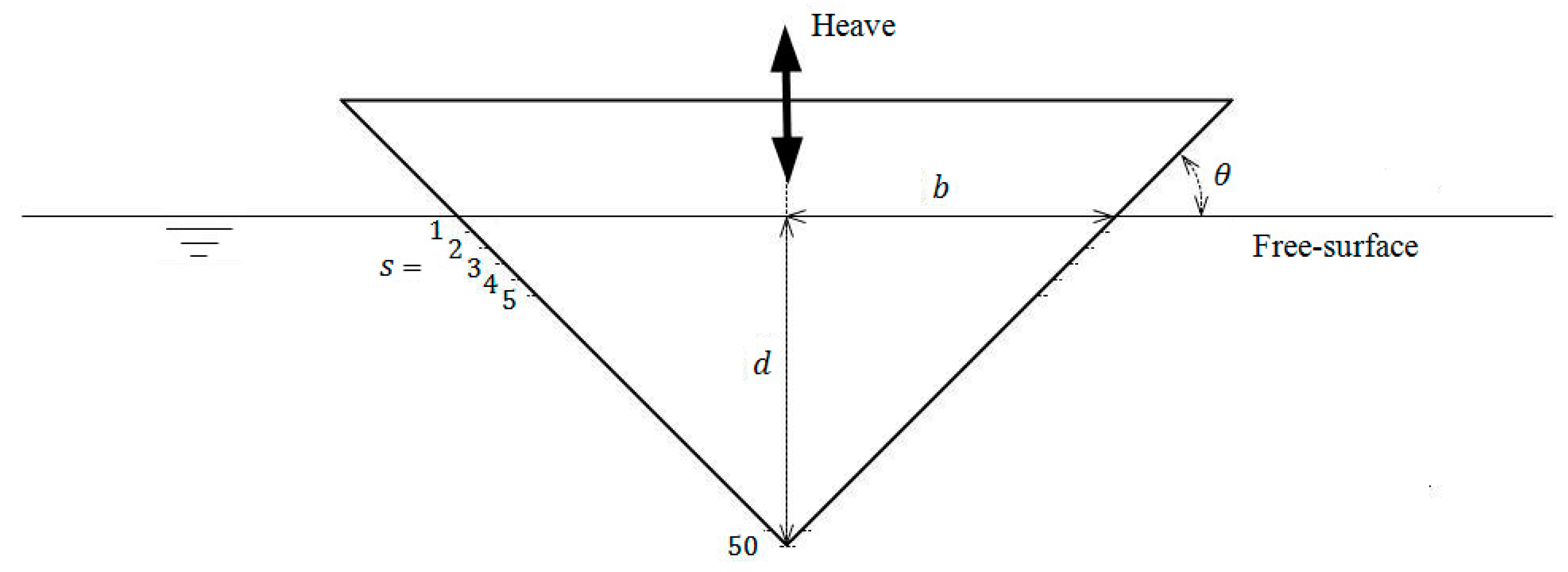 Water 10 00072 g001 550