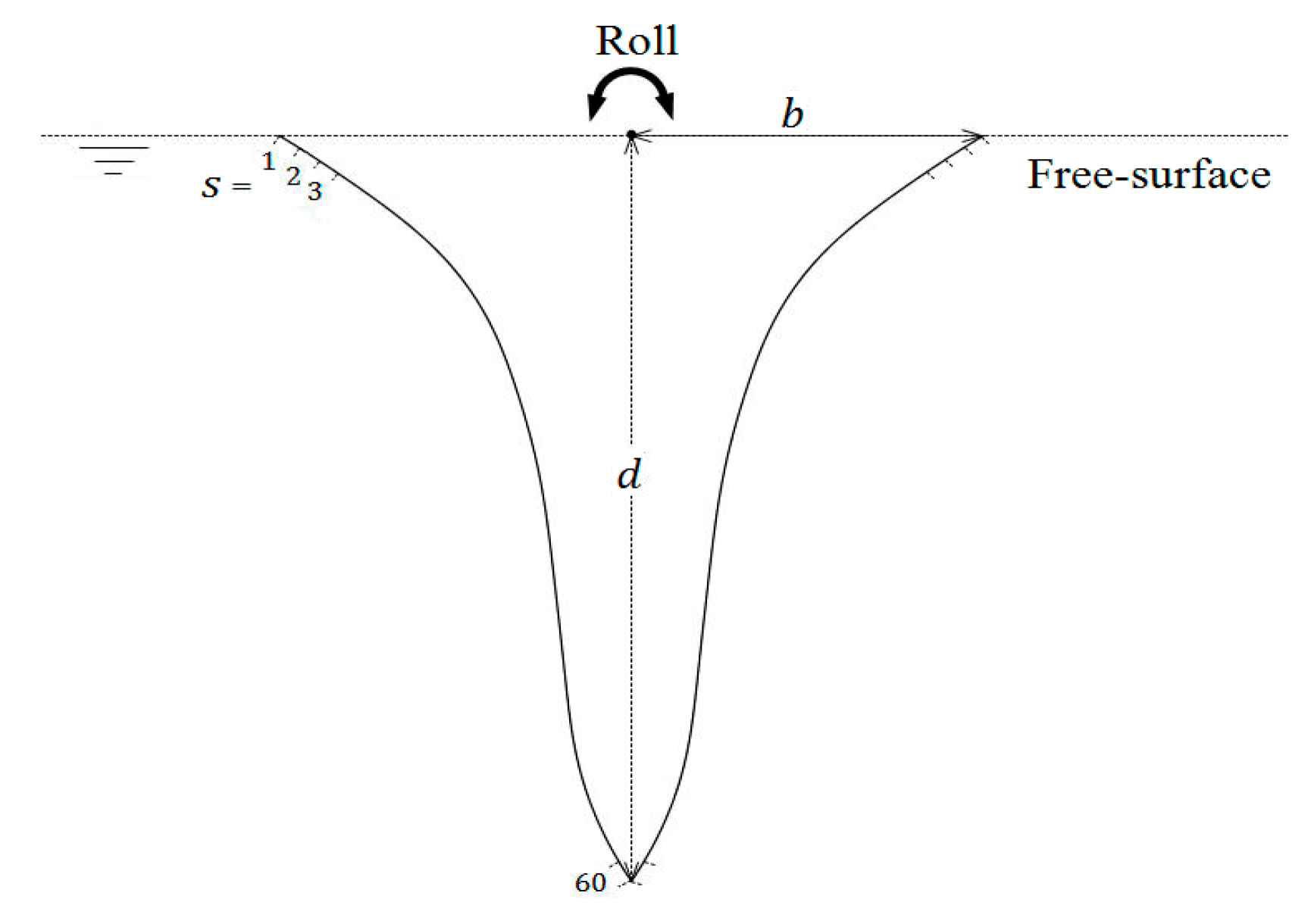 Water 10 00072 g004 550