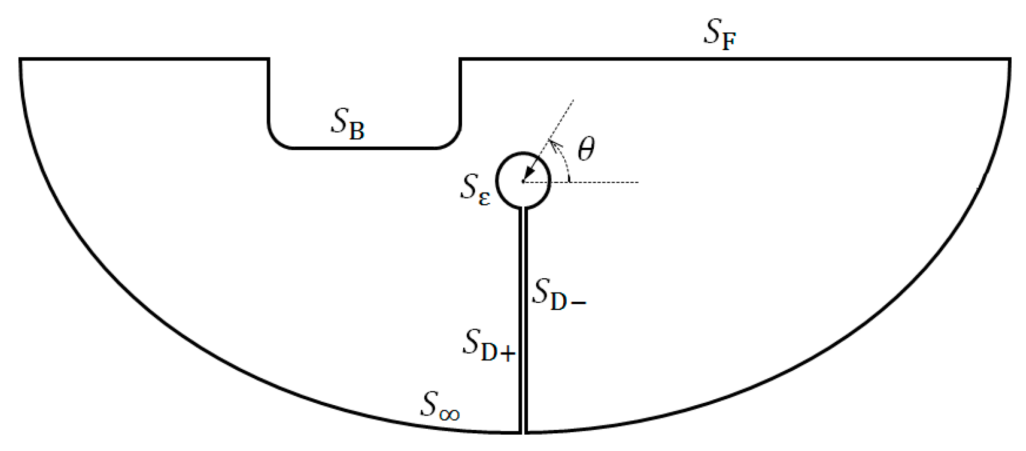 Water 10 00072 g0a1 550