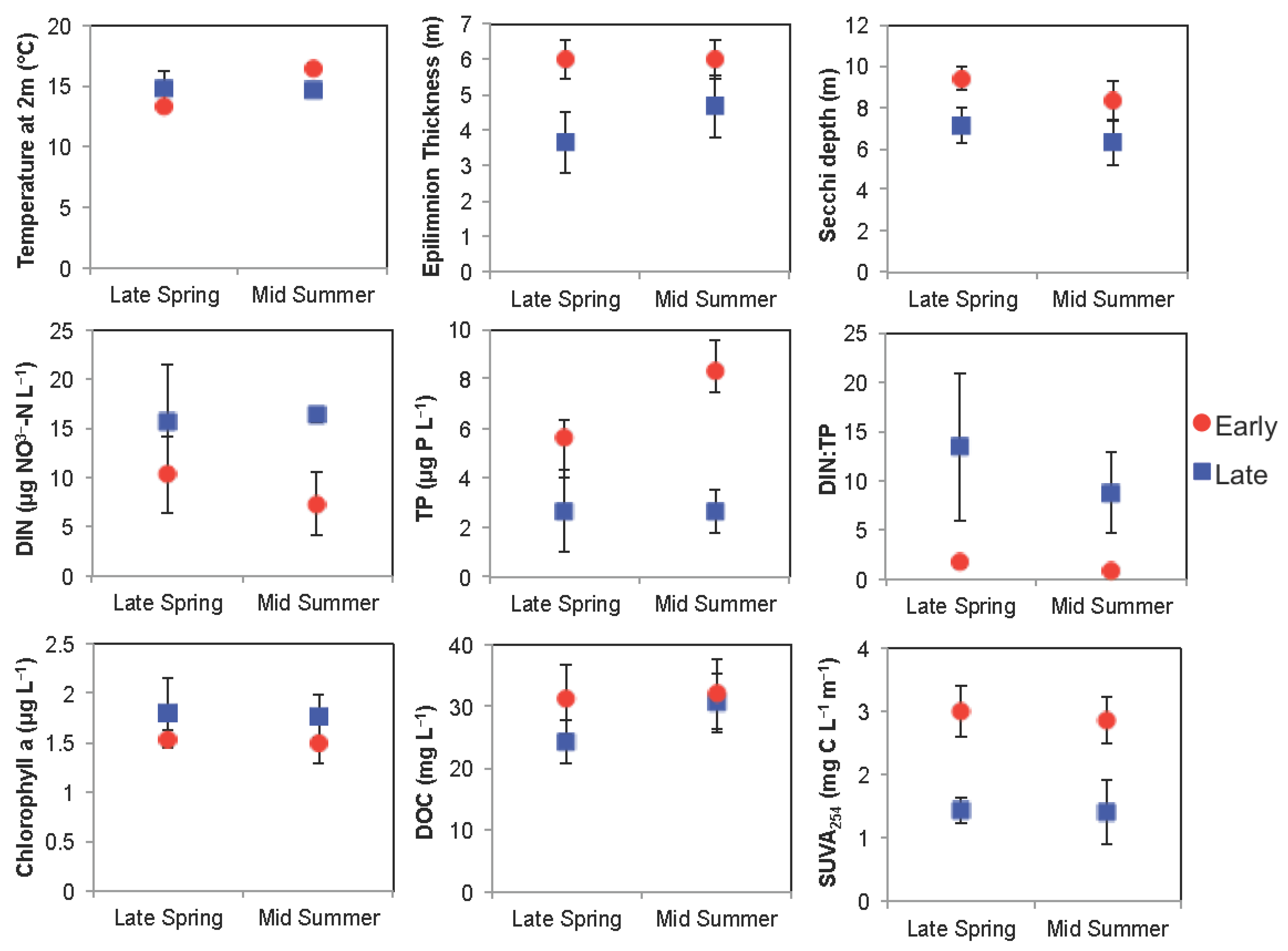 Water 10 00078 g004 Water 10 00078 g004