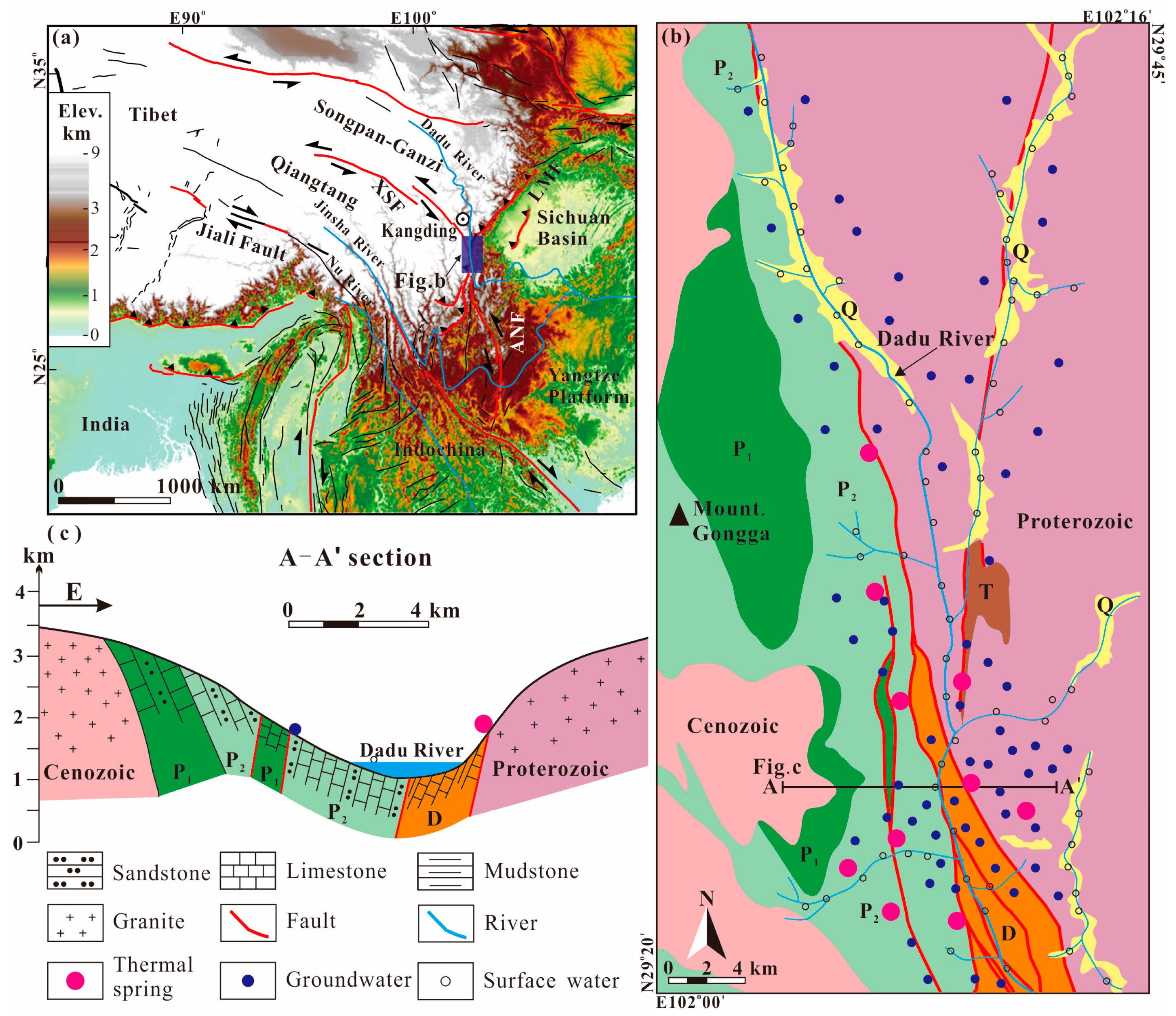 Water 10 00080 g001 550