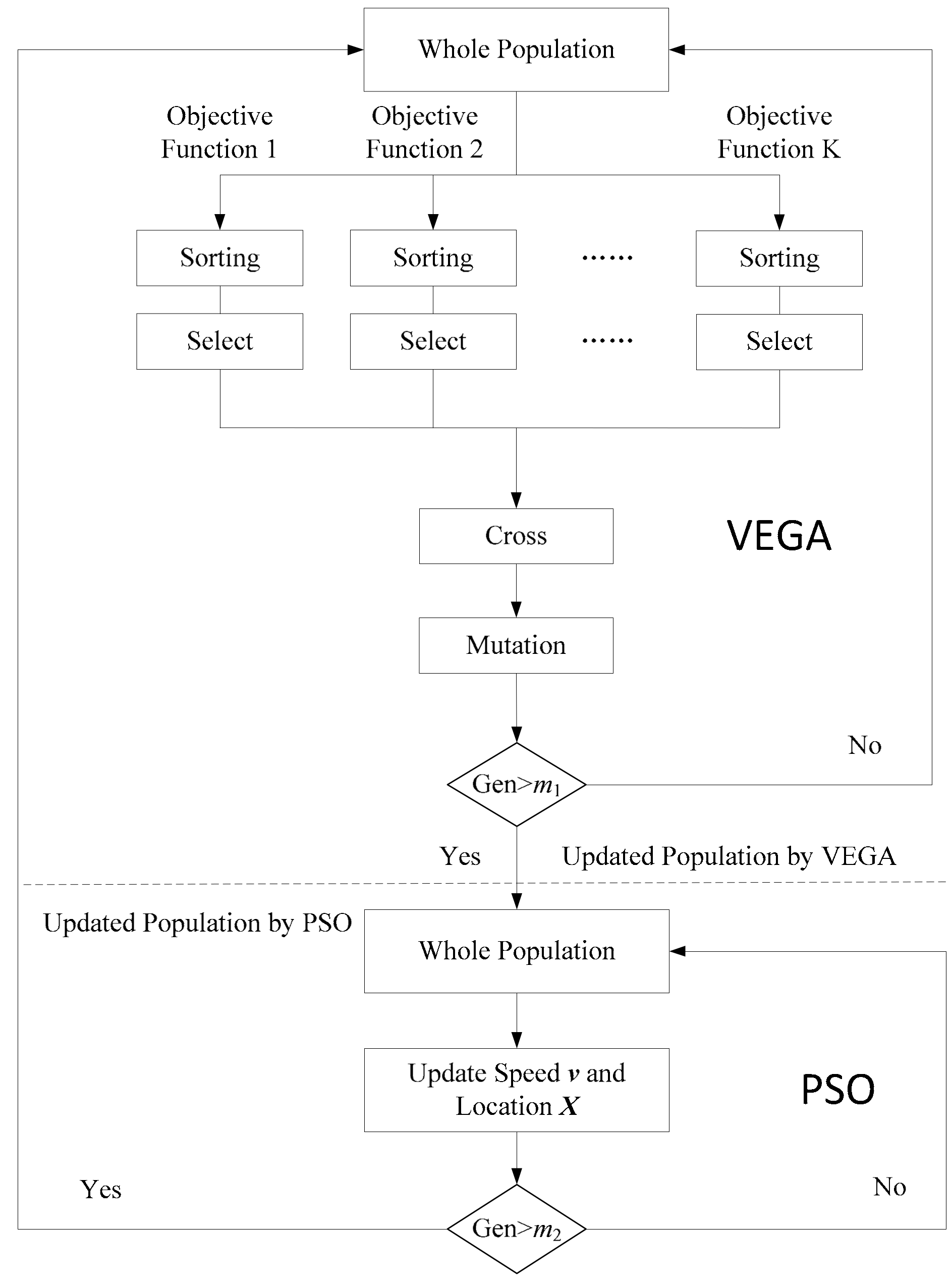 Water 10 00084 g002 550