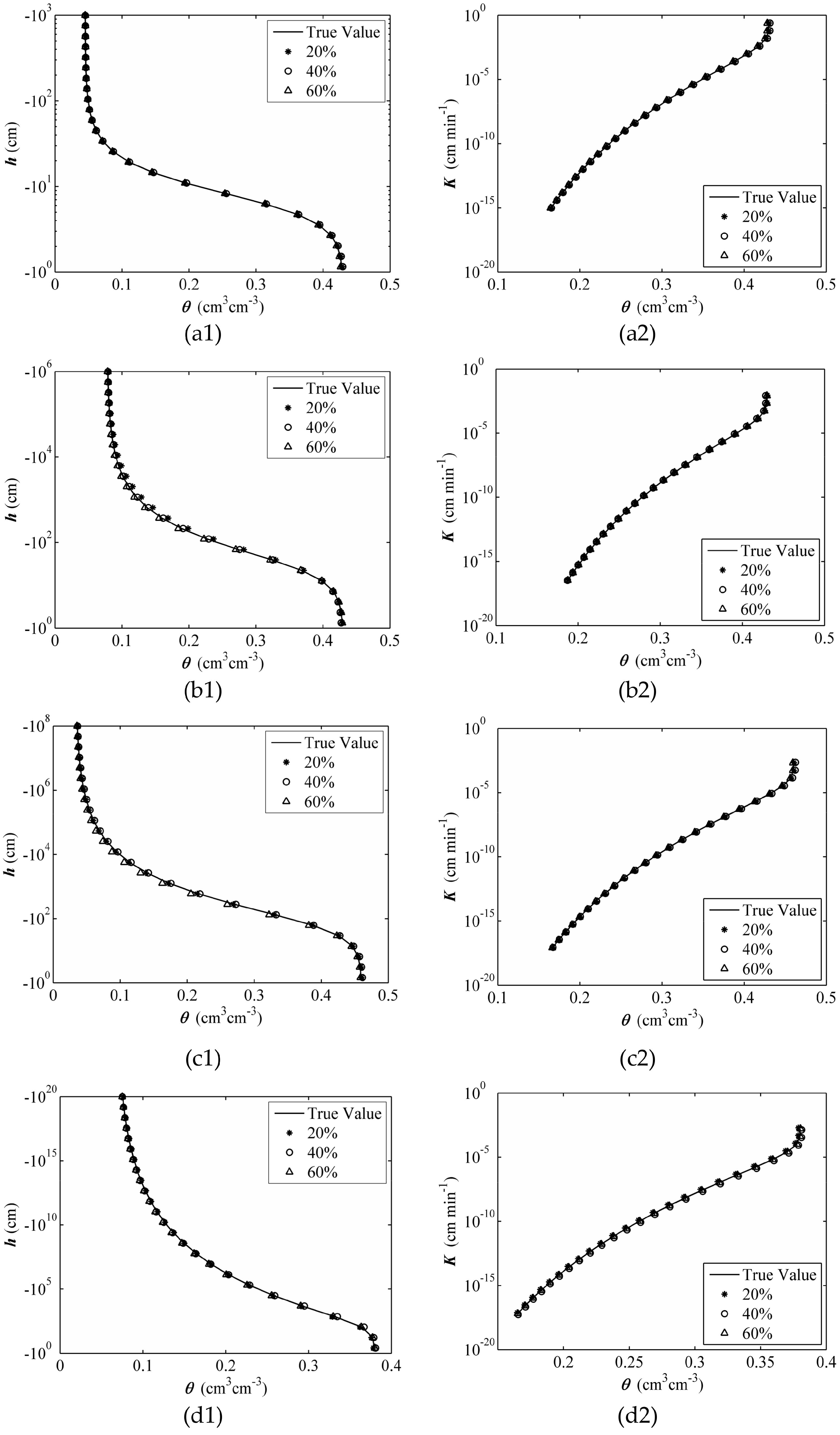 Water 10 00084 g007 550