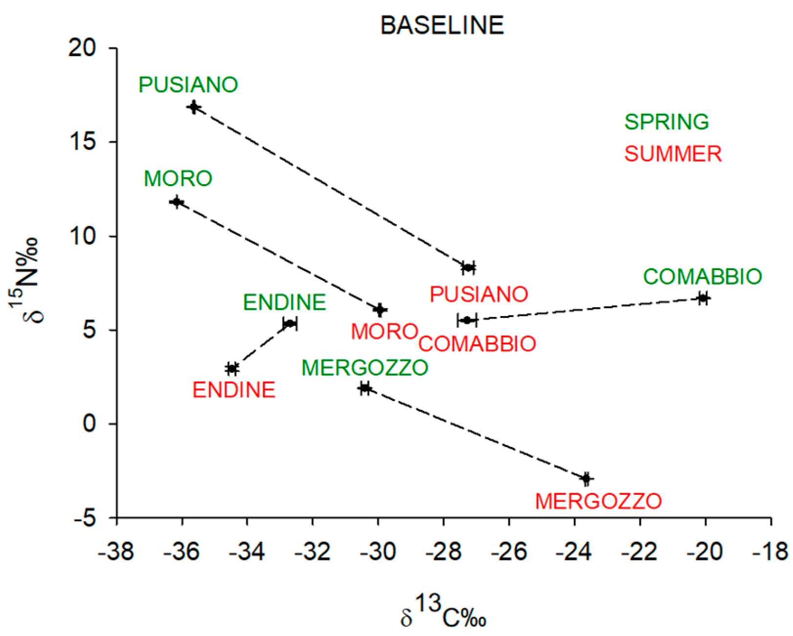 Water 10 00094 g002 Water 10 00094 g002