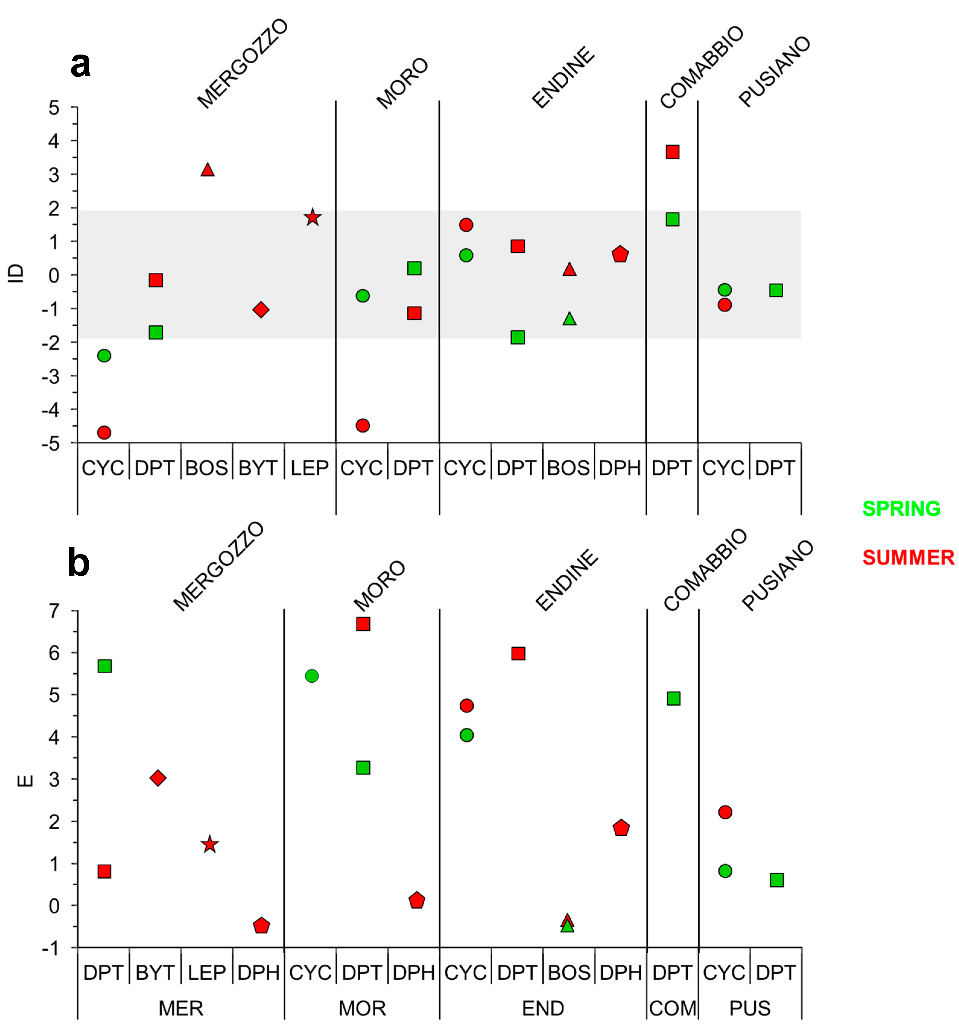 Water 10 00094 g004 Water 10 00094 g004
