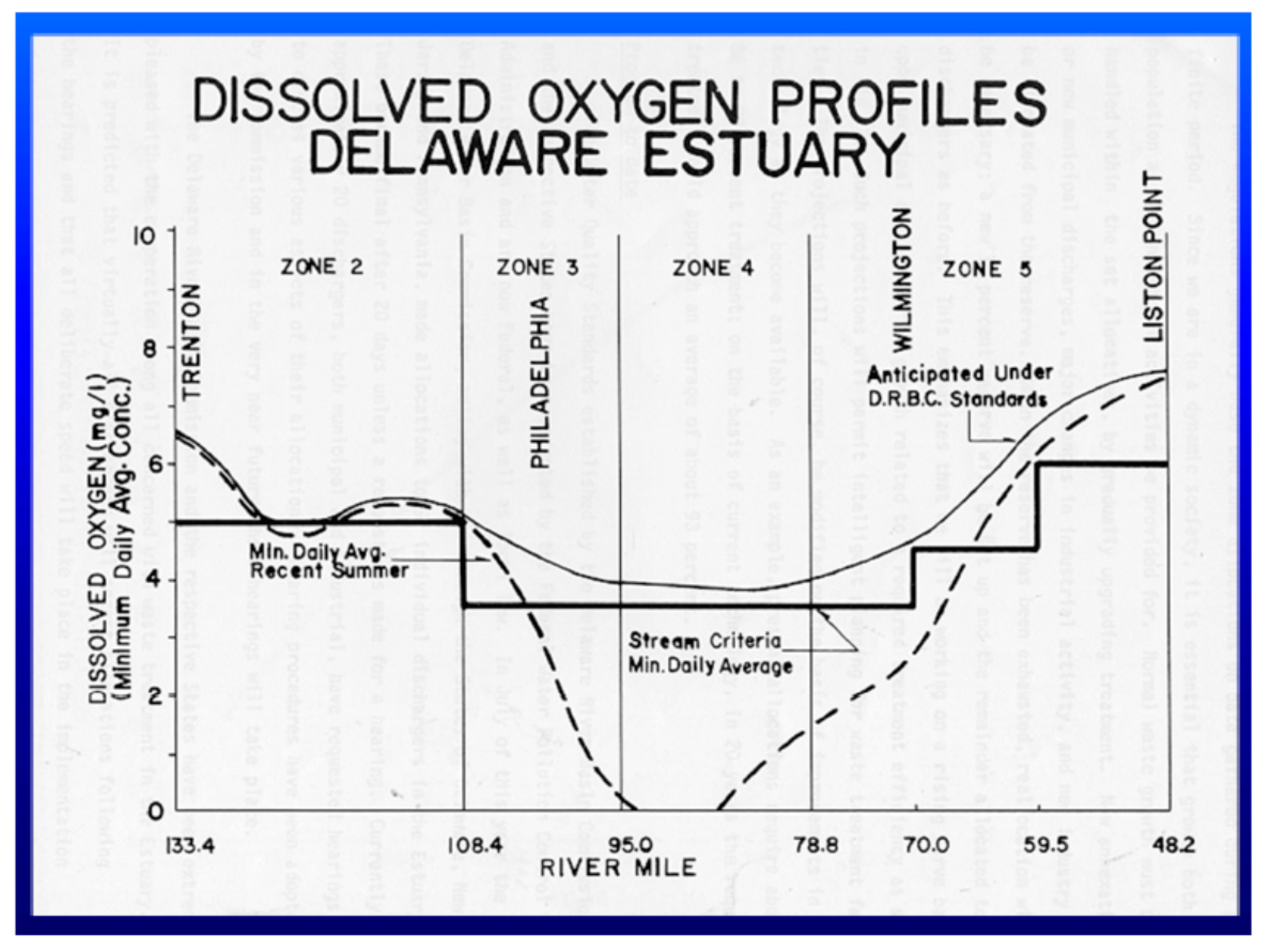 Water 10 00095 g002 550