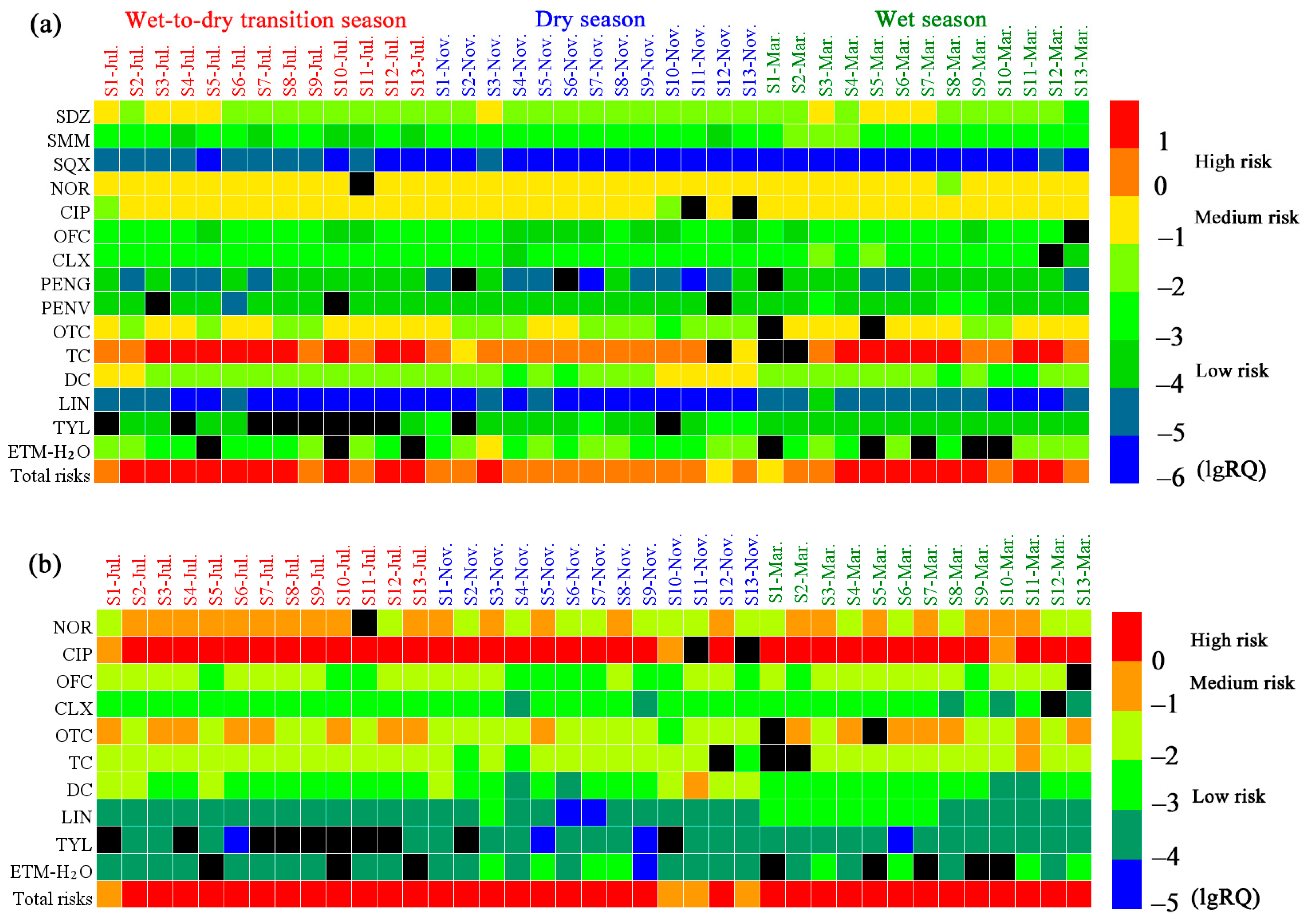 Water 10 00104 g005 550