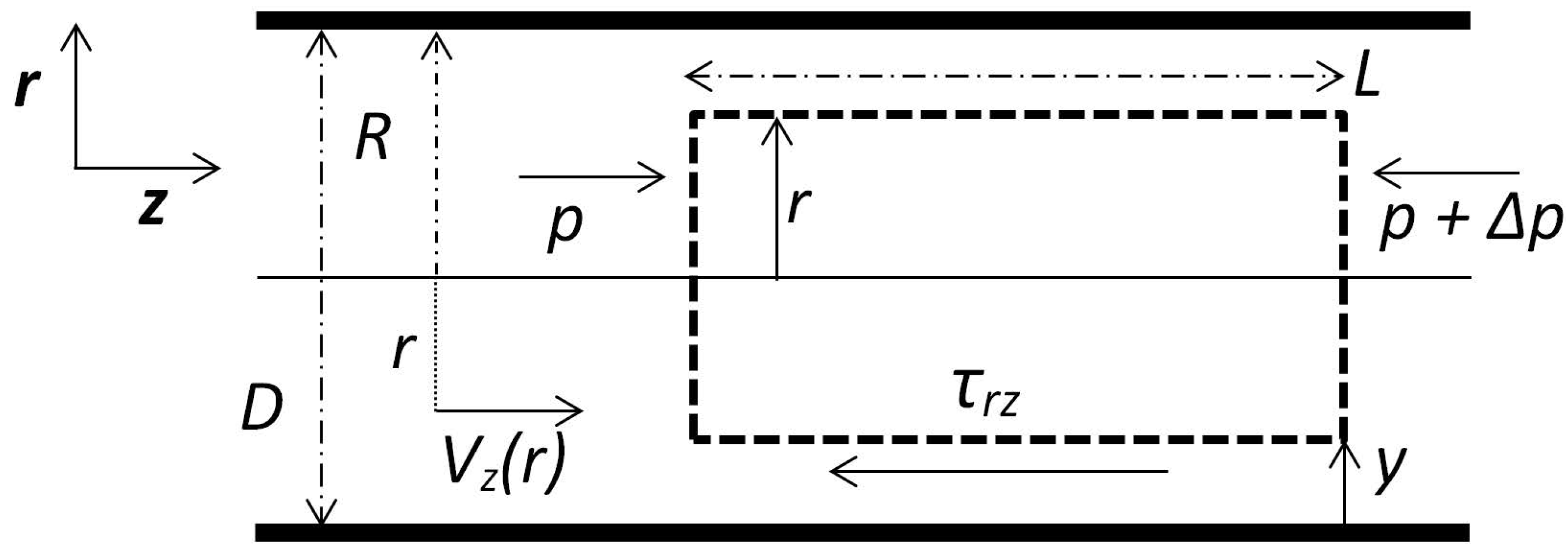 Water 10 00124 g002 550