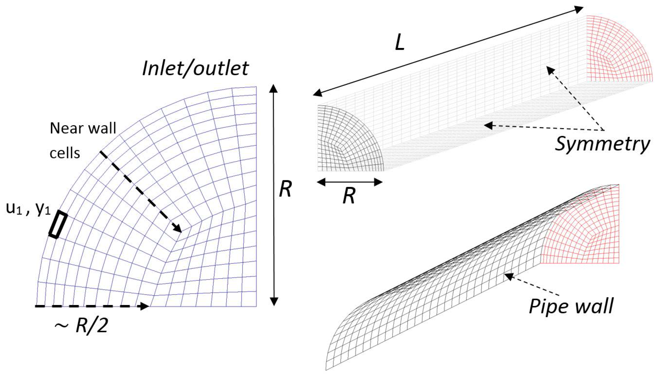Water 10 00124 g005 550