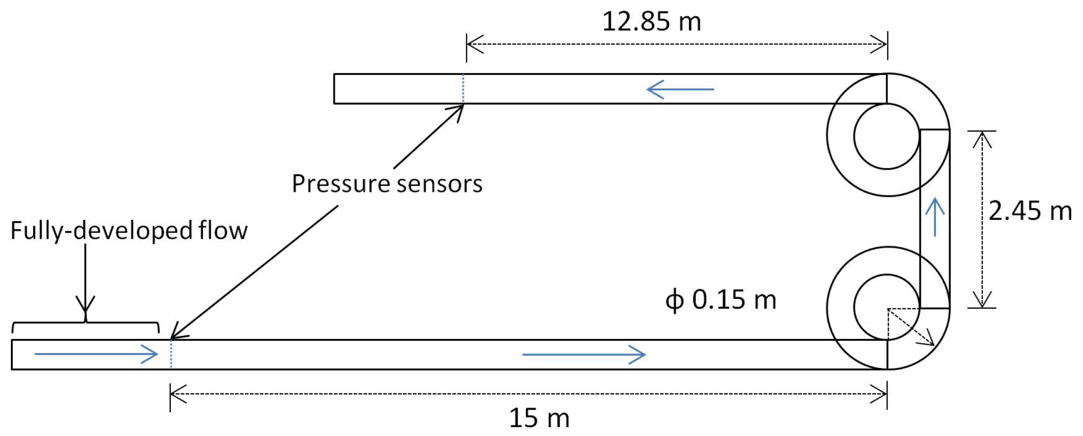 Water 10 00124 g006 550
