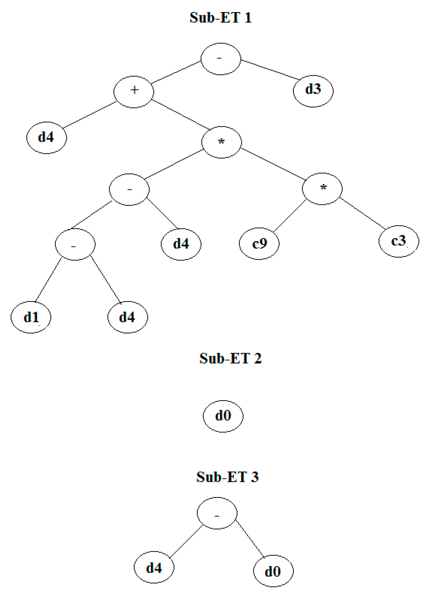 Water 10 00142 g0a1 550