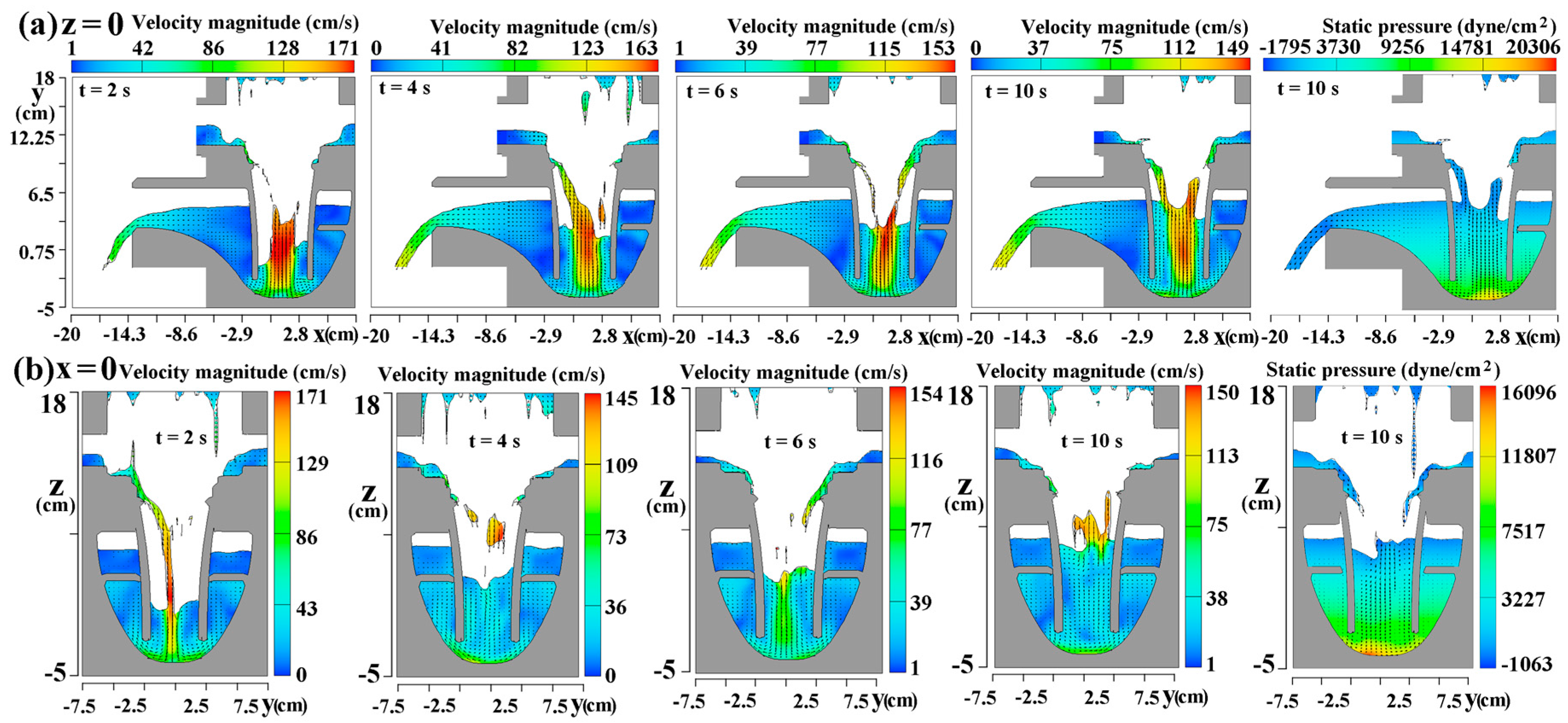Water 10 00165 g005 550