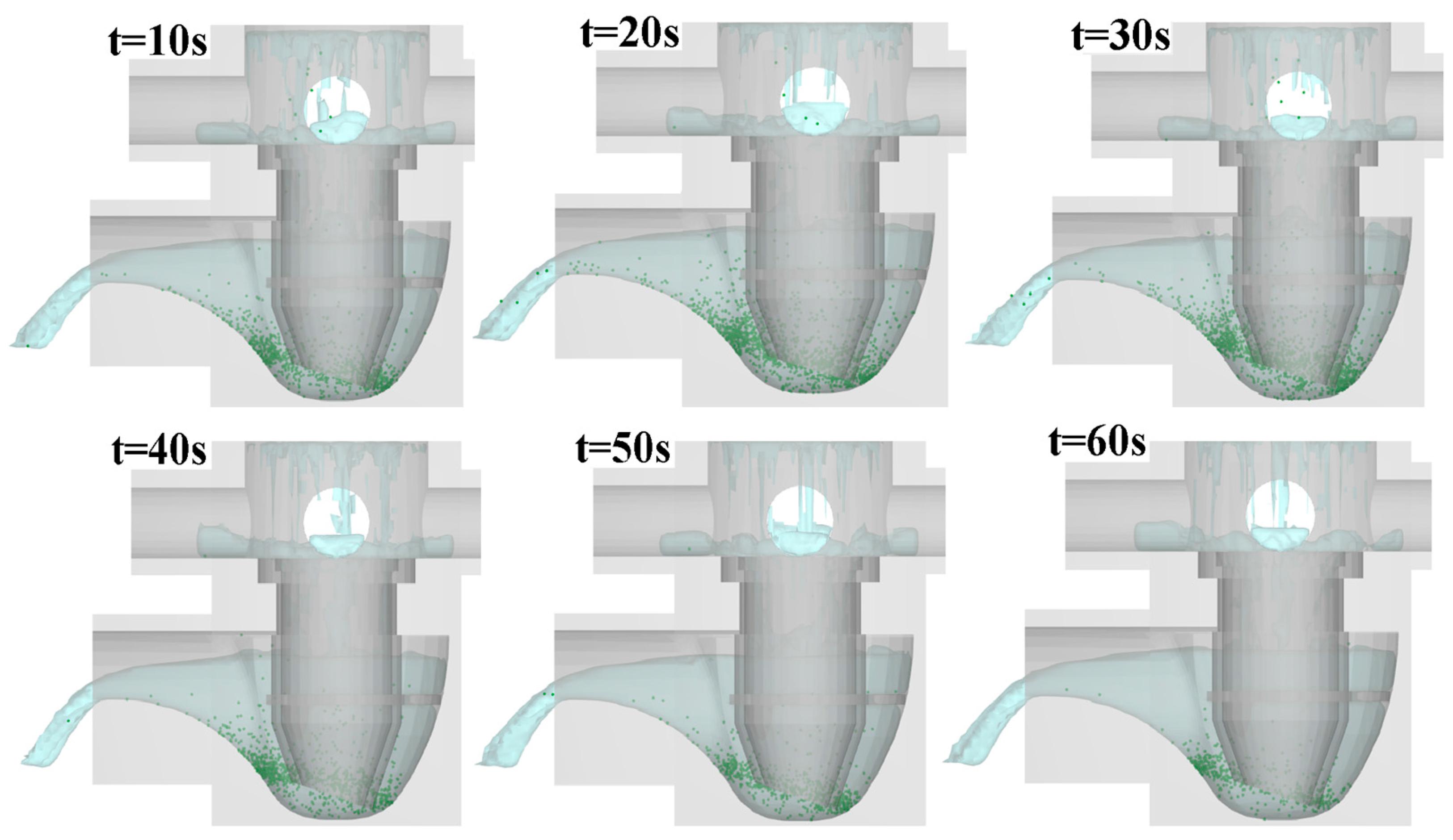 Water 10 00165 g006 550