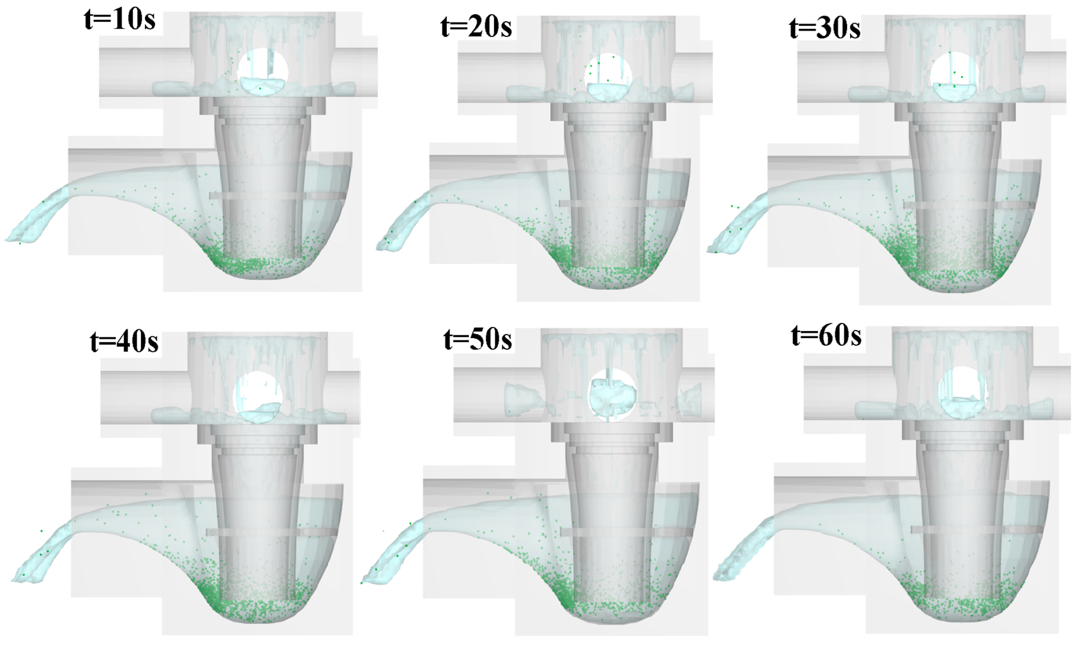 Water 10 00165 g007 550