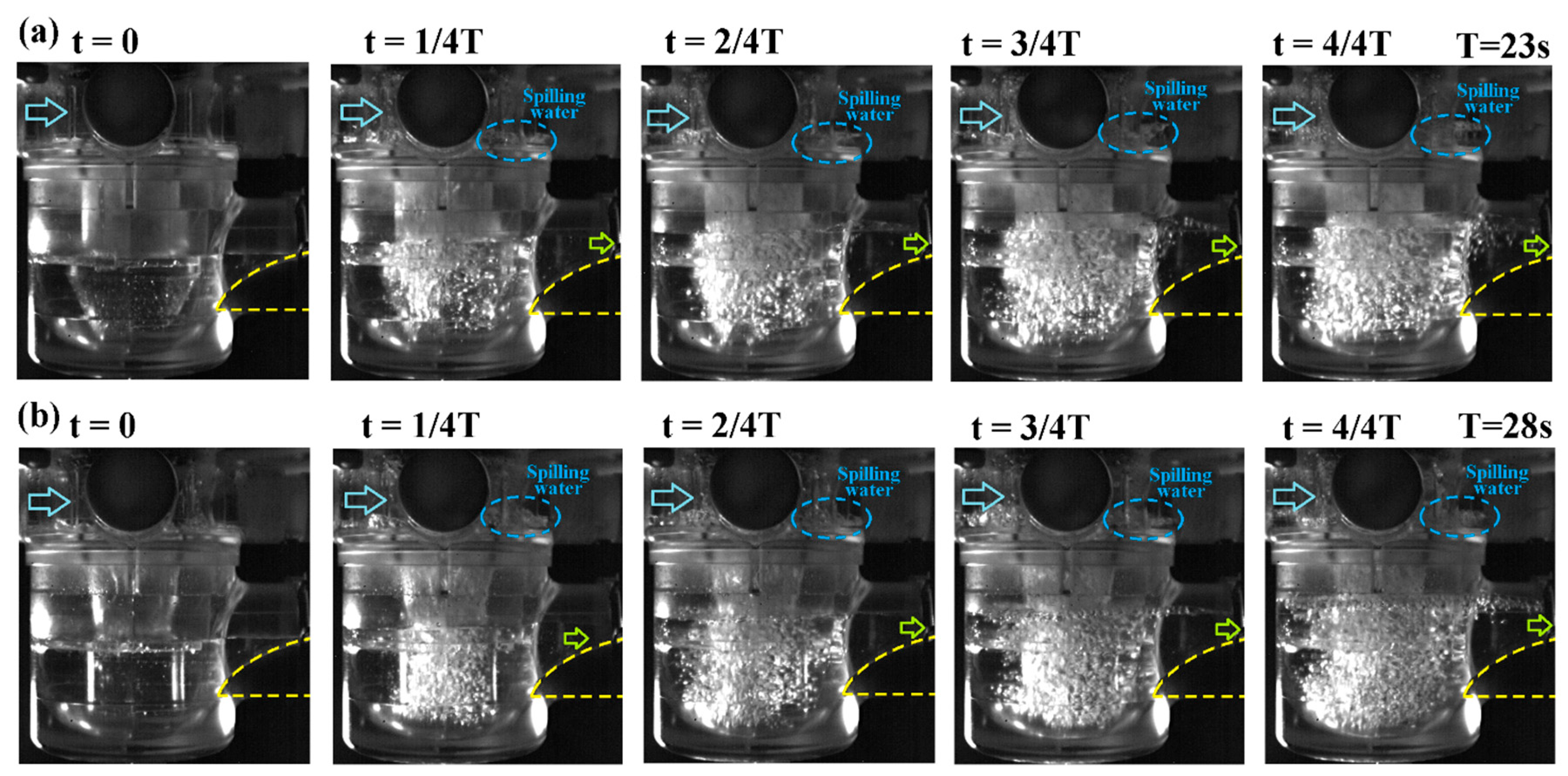 Water 10 00165 g008 550