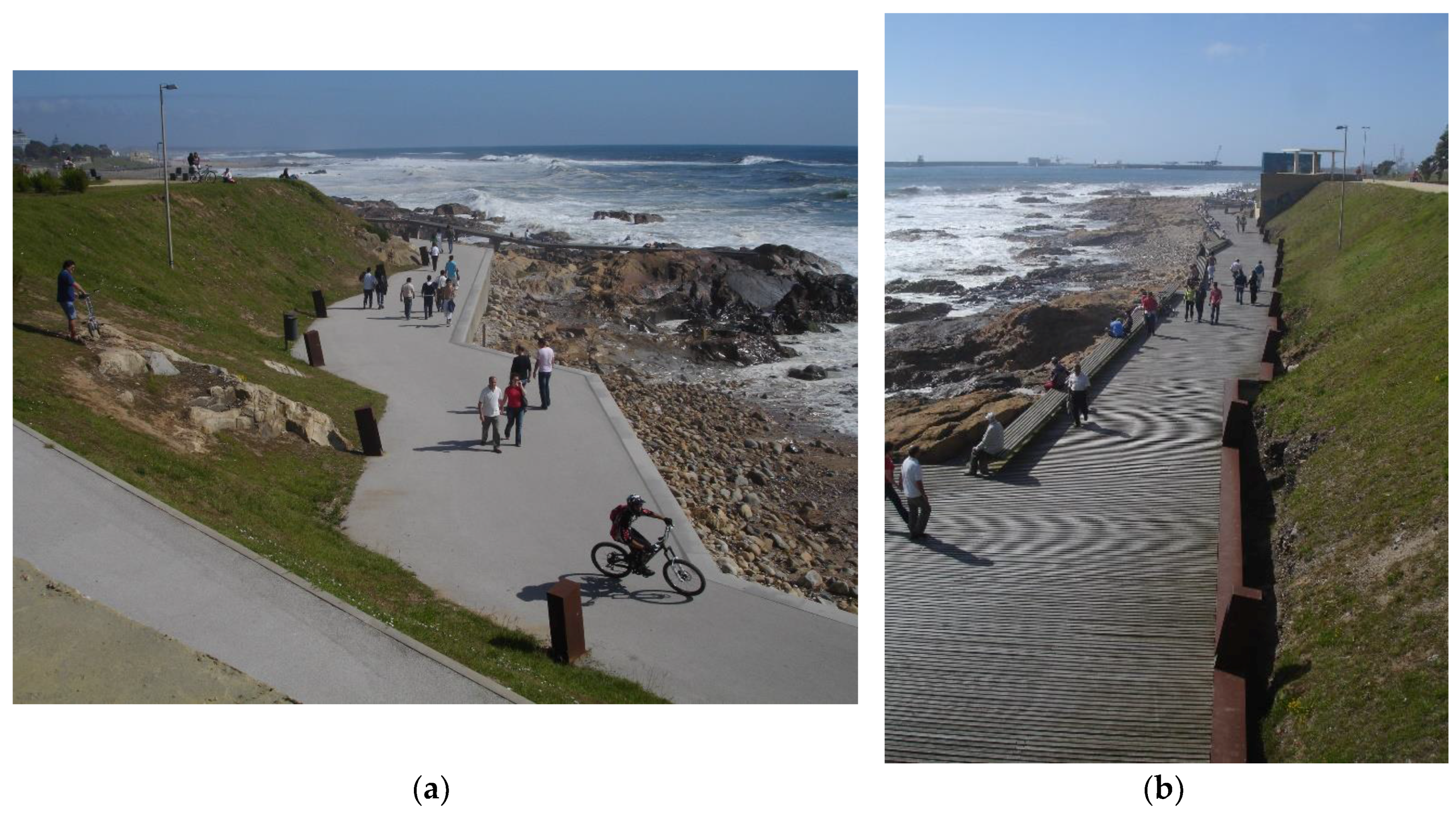 Water 10 00180 g006 550