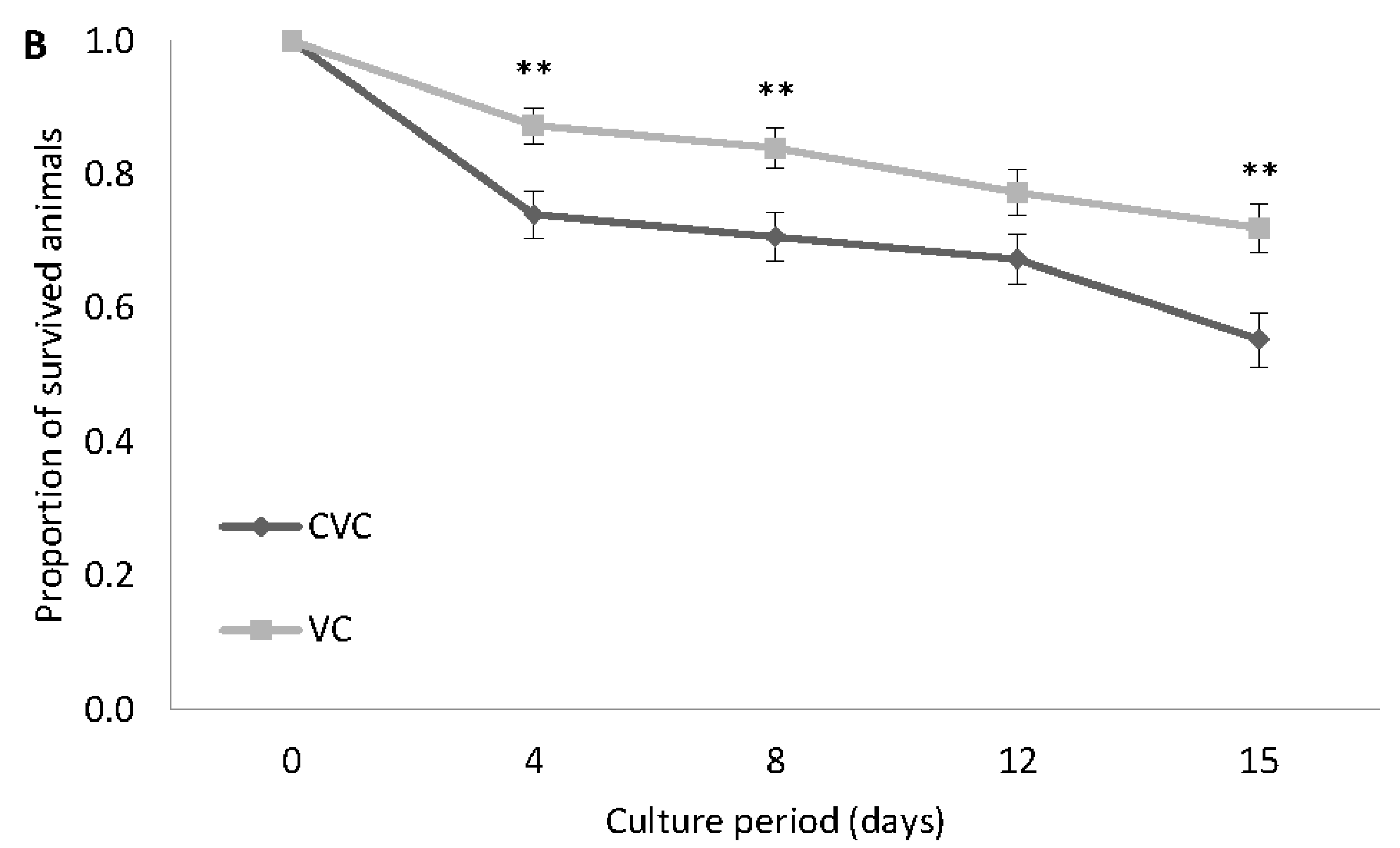 Water 10 00189 g002b 550