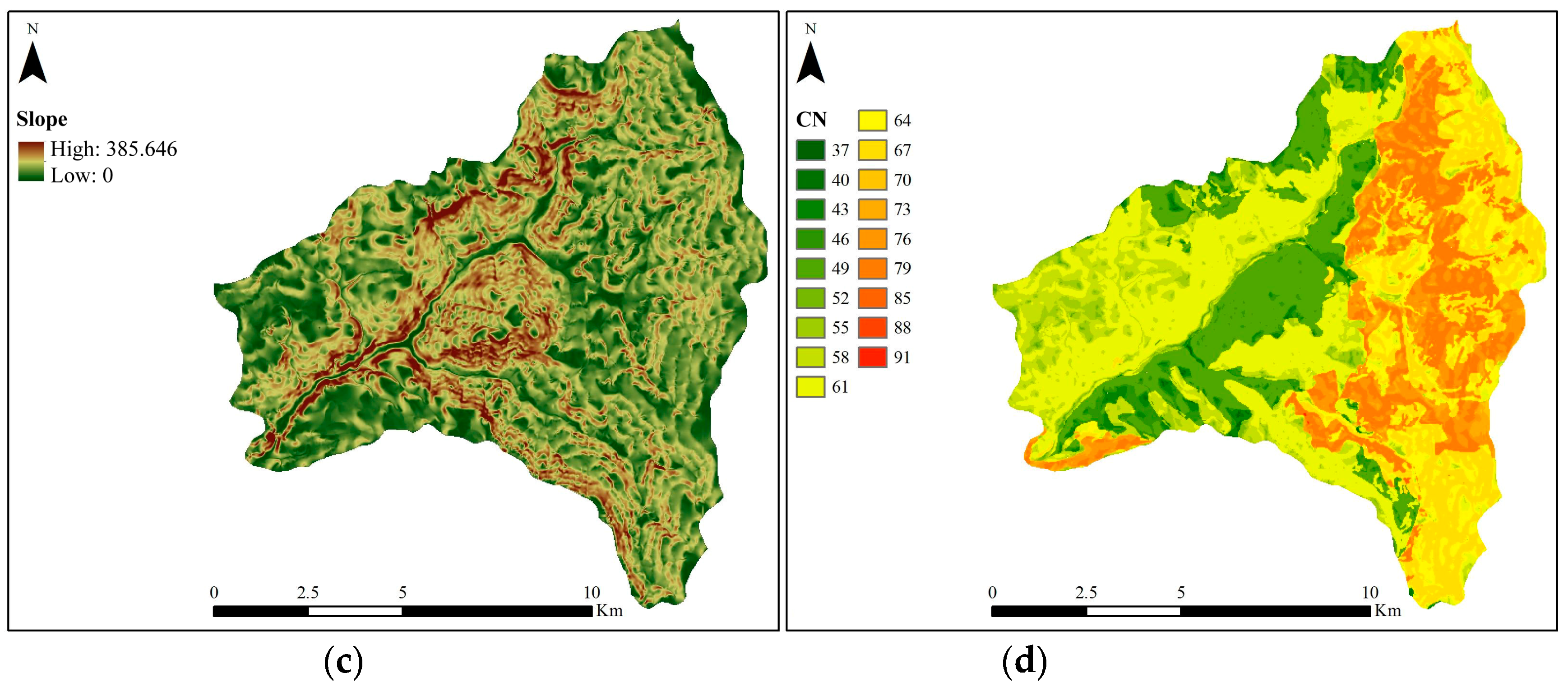 Water 10 00194 g005b
