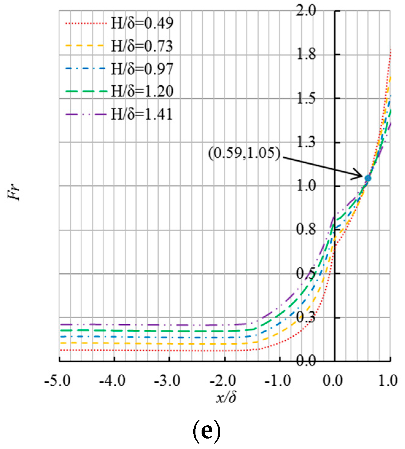 Water 10 00204 g014b 550